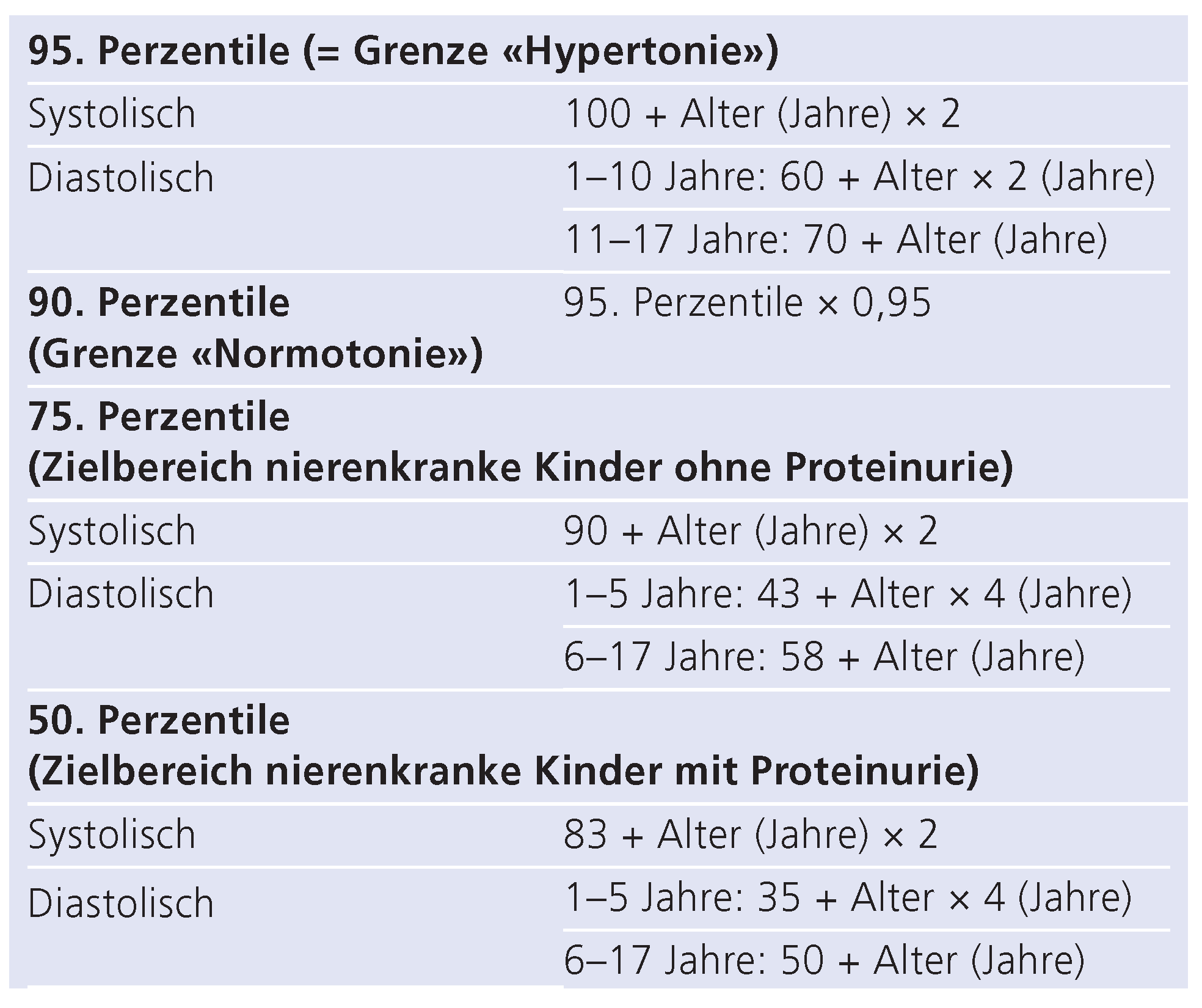 Cardiovascmed 17 00085 i001 Cardiovascmed 17 00085 i001