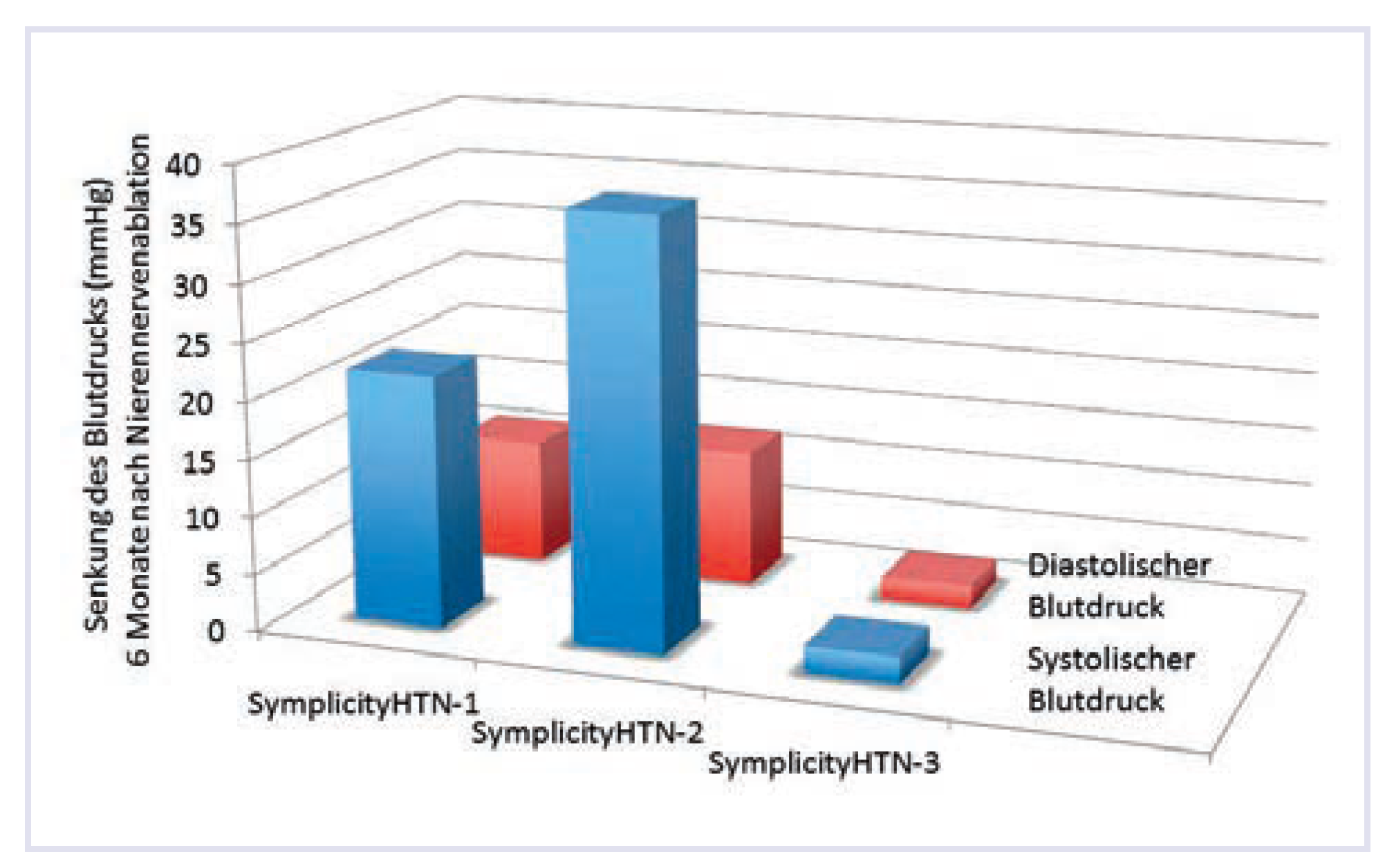 Cardiovascmed 17 00129 g003 Cardiovascmed 17 00129 g003