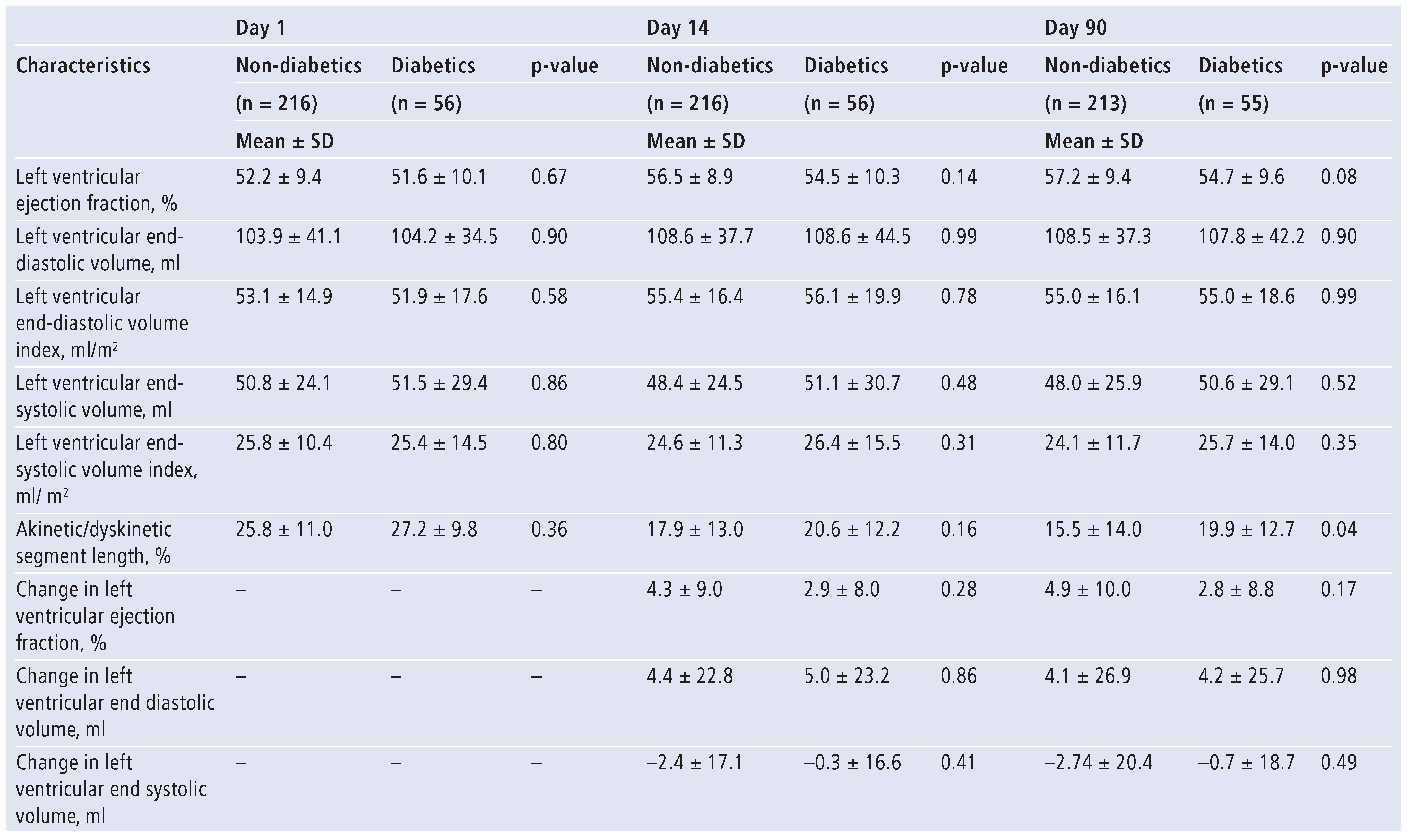 Cardiovascmed 17 00180 i001