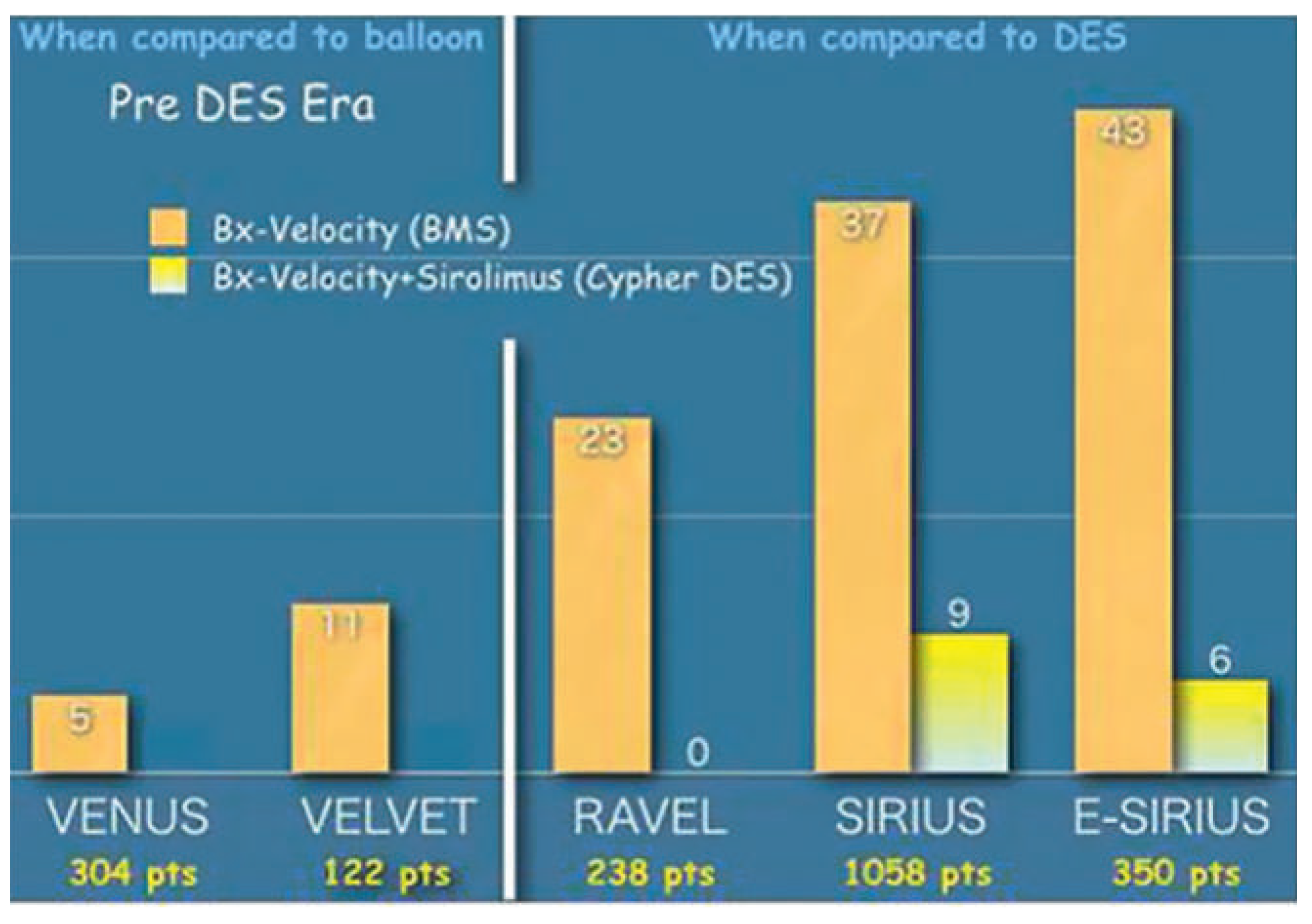 Cardiovascmed 17 00239 g001 Cardiovascmed 17 00239 g001