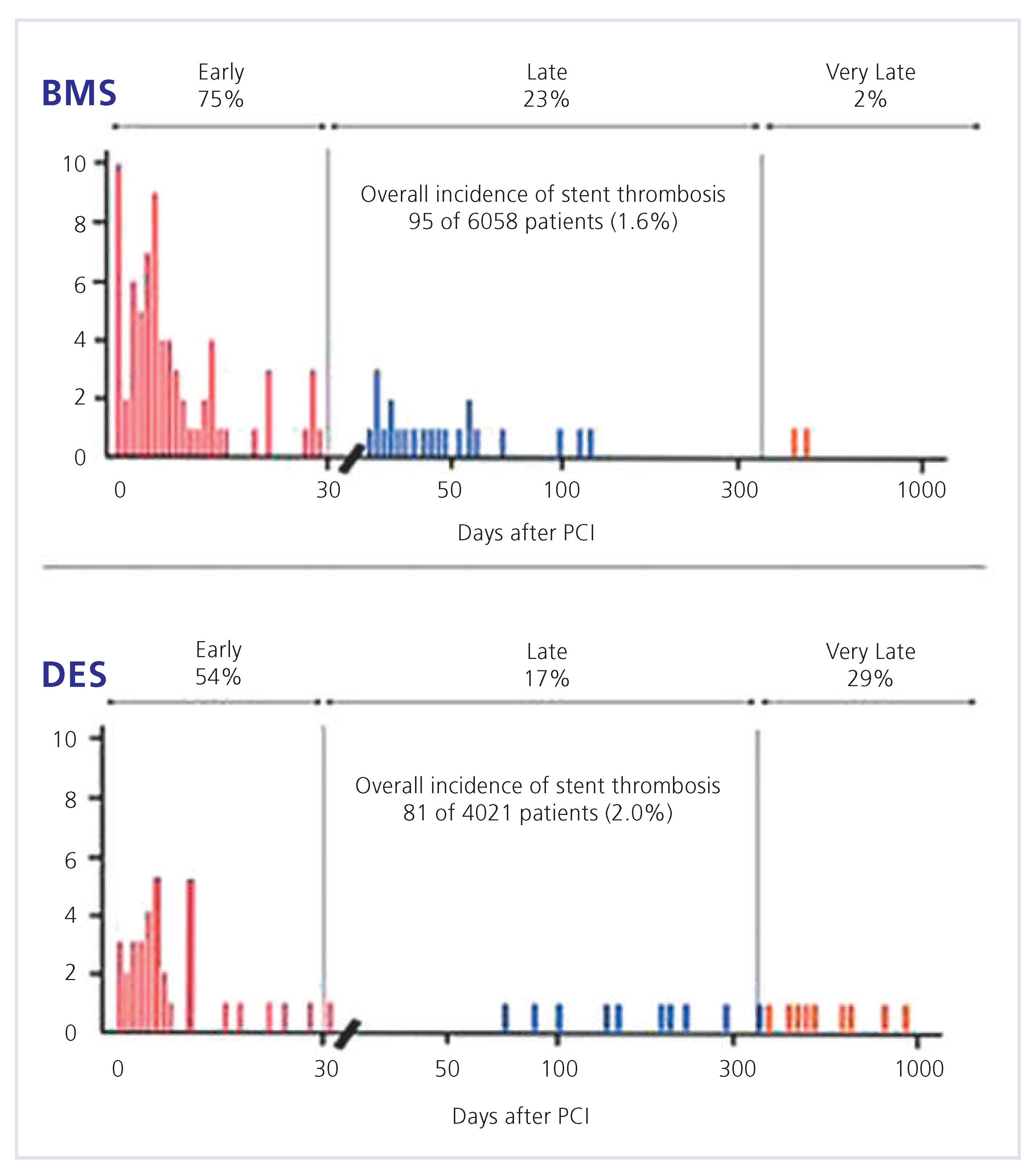 Cardiovascmed 17 00239 g003 Cardiovascmed 17 00239 g003
