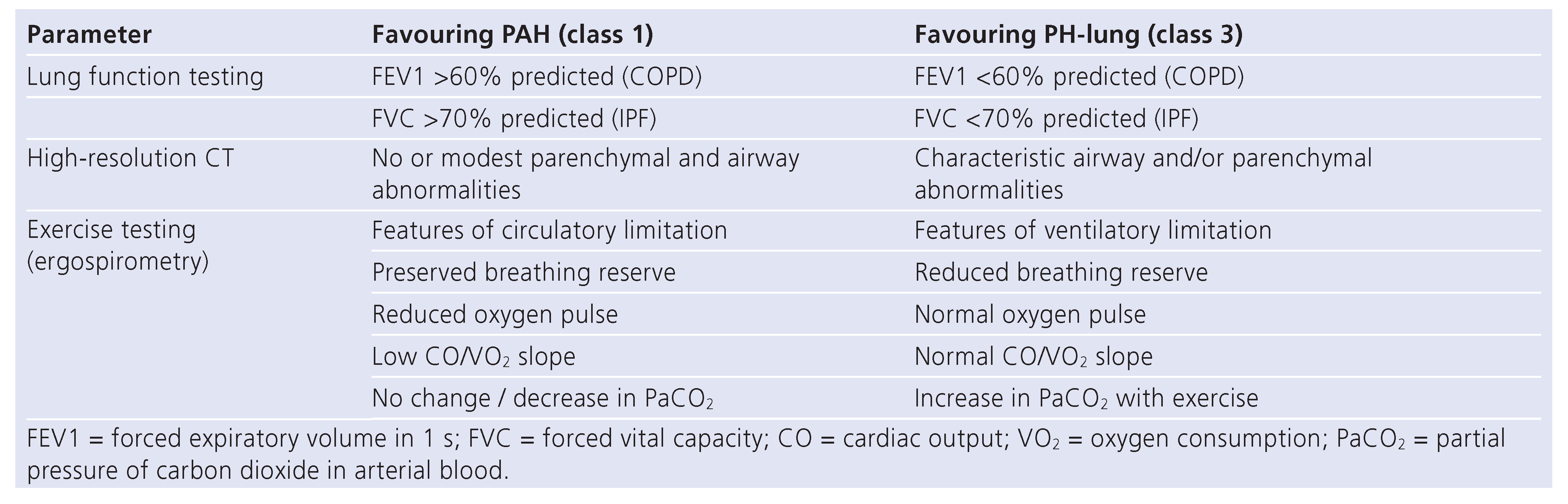 Cardiovascmed 17 00320 i004