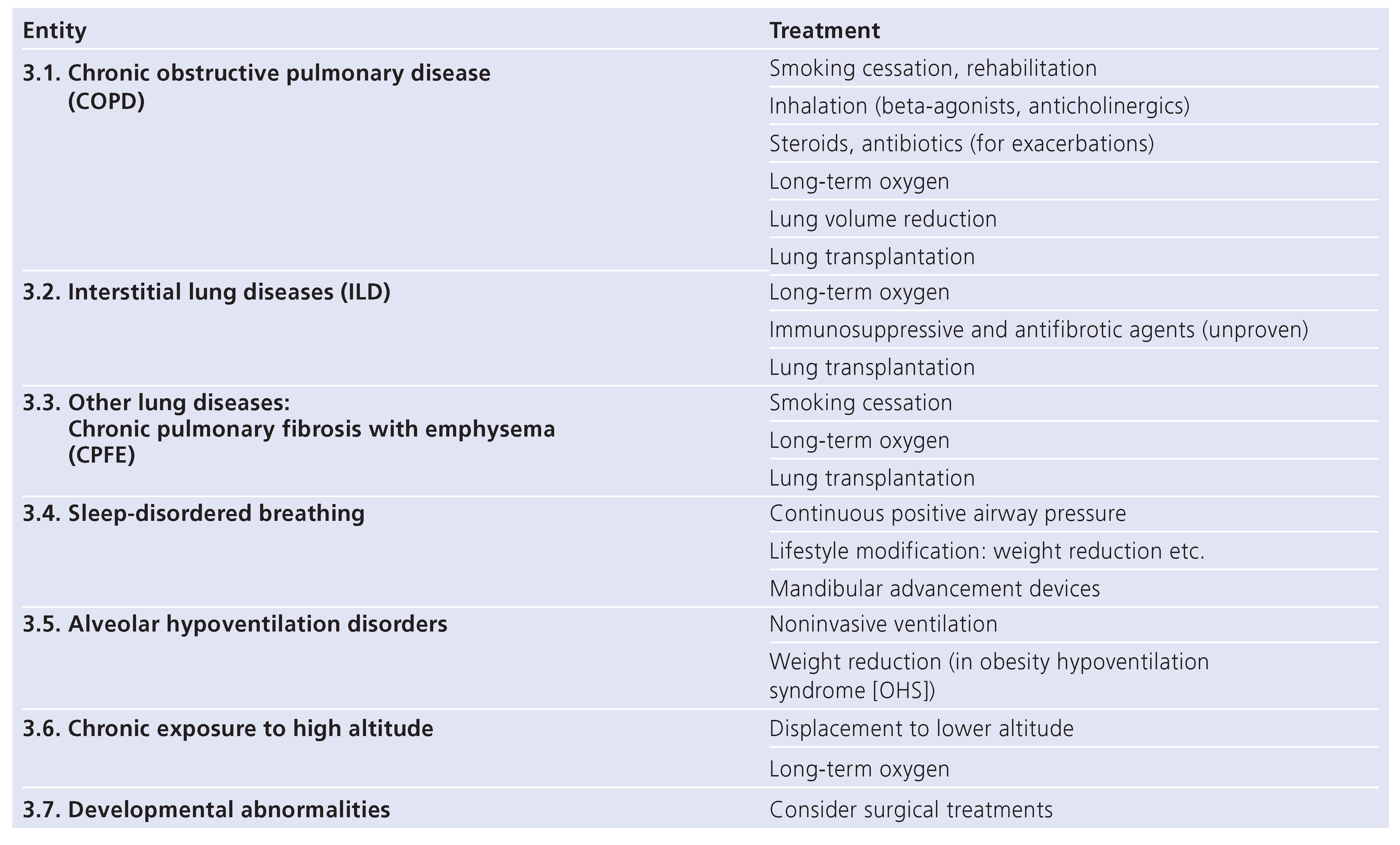 Cardiovascmed 17 00320 i006