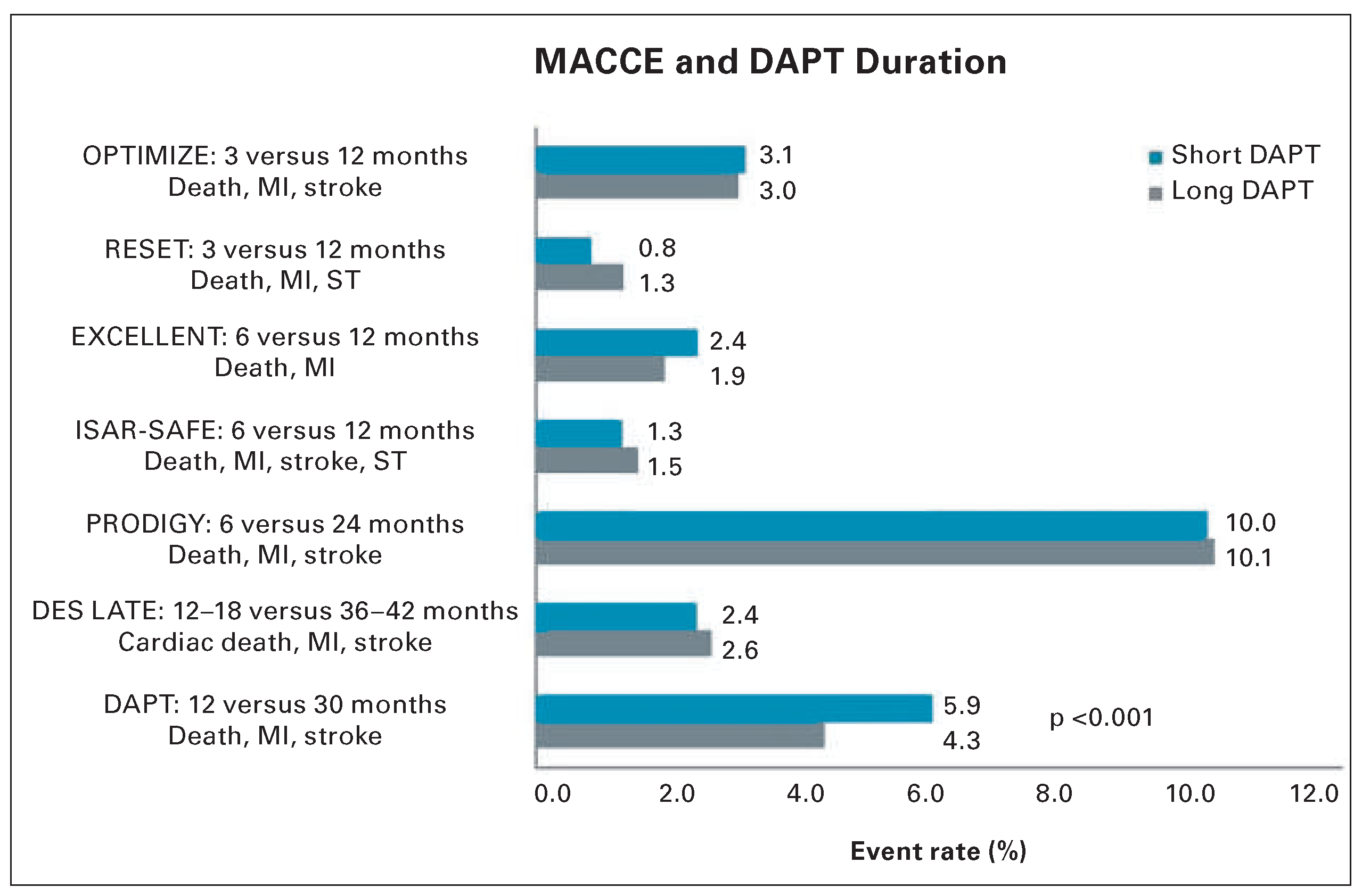 Cardiovascmed 18 00003 g001 Cardiovascmed 18 00003 g001