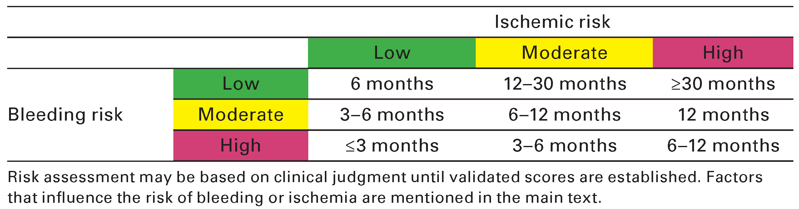 Cardiovascmed 18 00003 g003 Cardiovascmed 18 00003 g003
