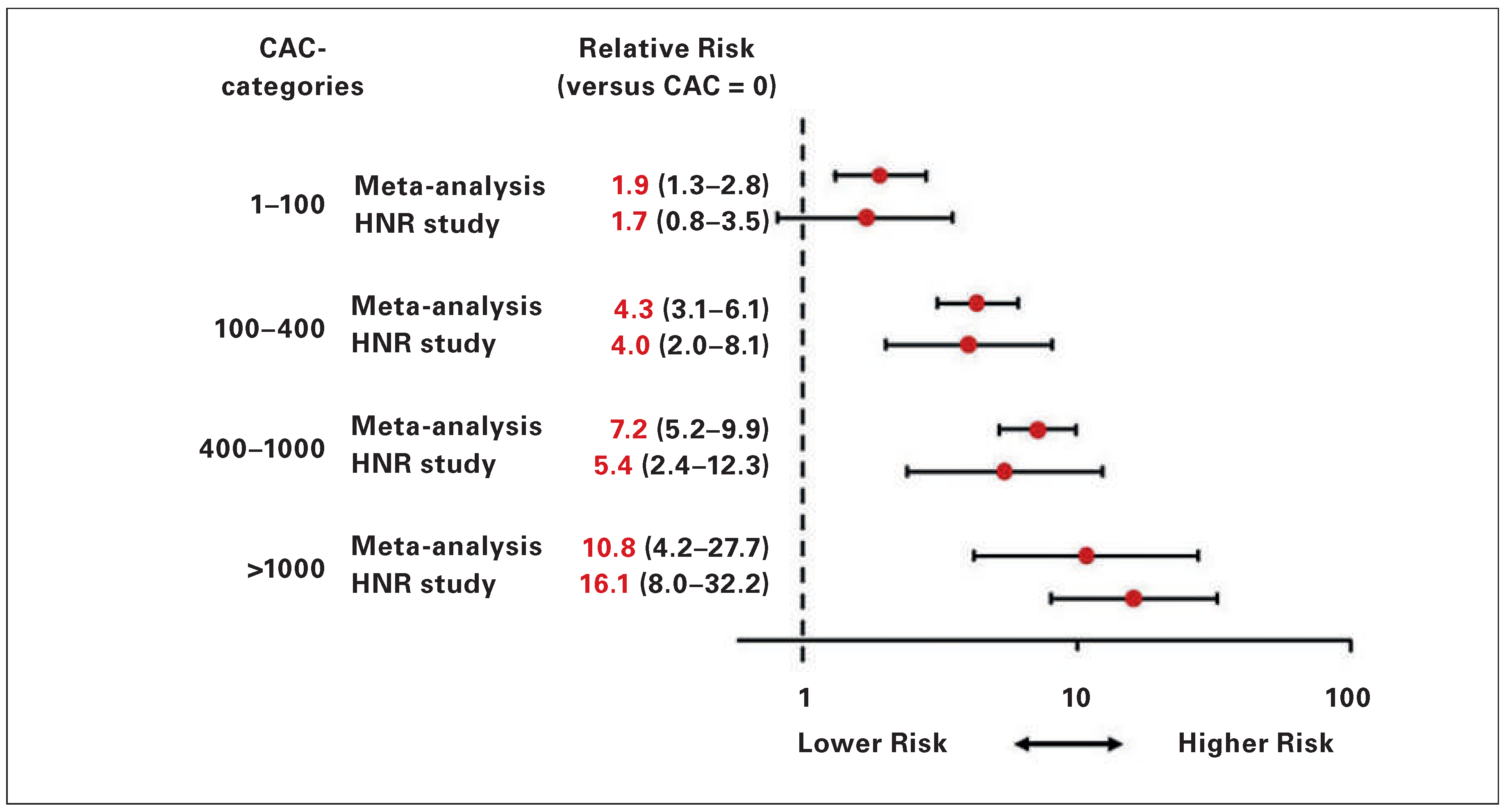 Cardiovascmed 18 00075 g004