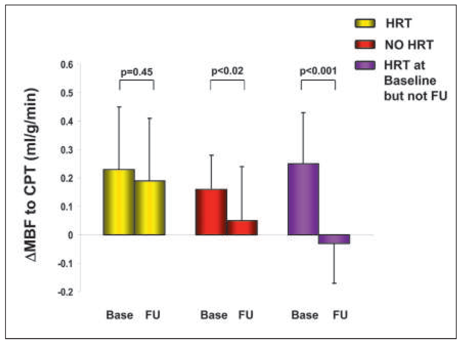 Cardiovascmed 18 00083 g010