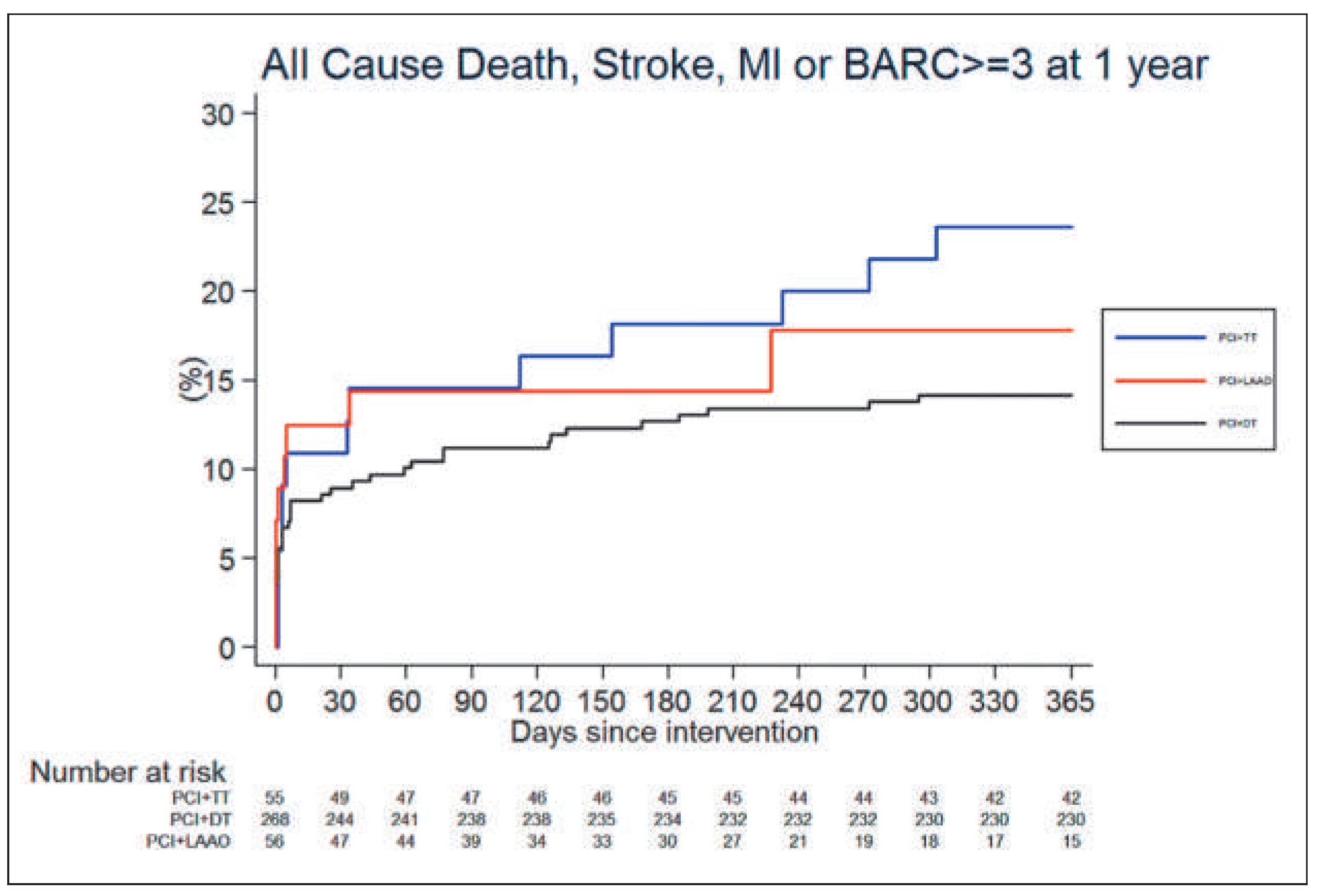 Cardiovascmed 18 00096 g001