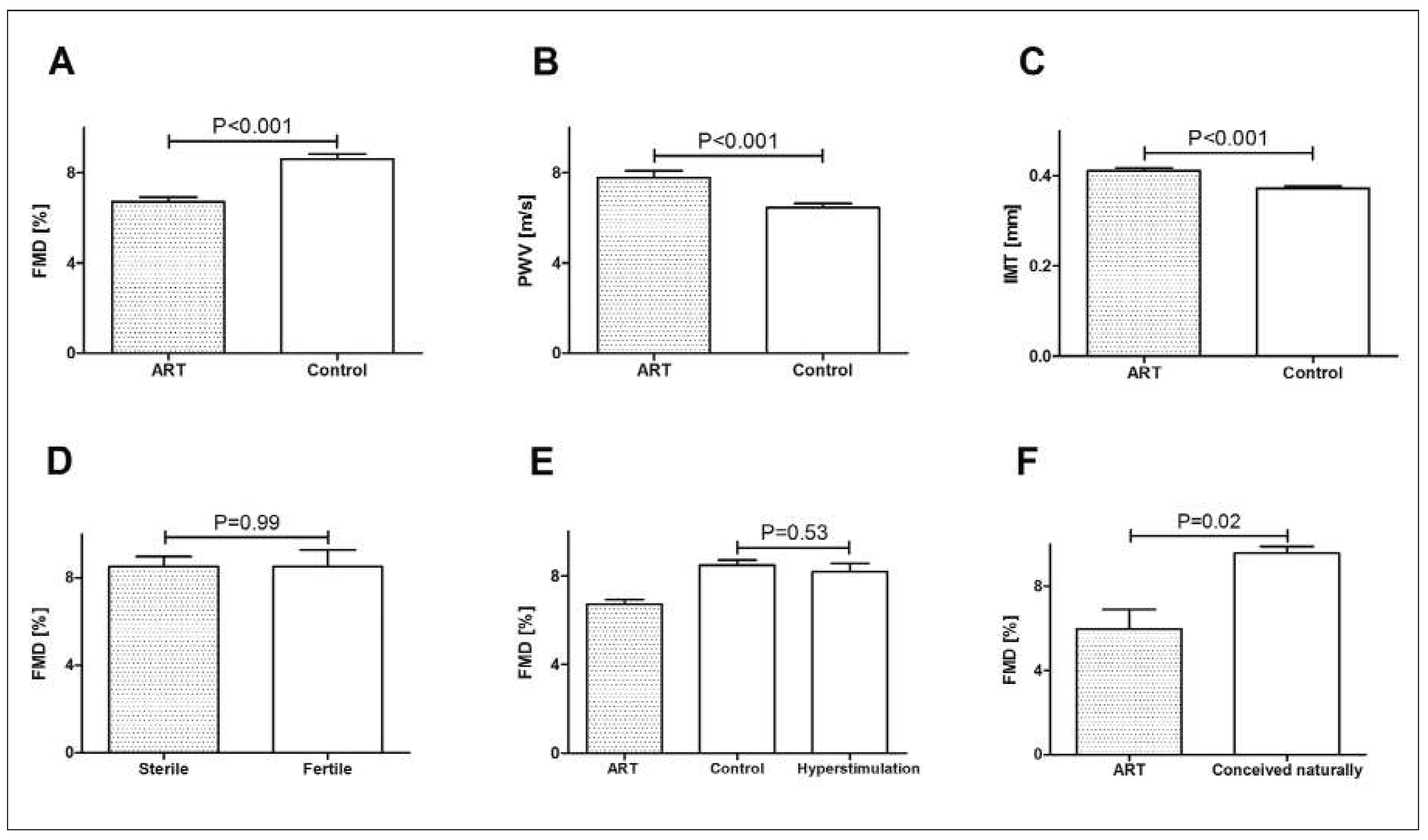 Cardiovascmed 18 00115 g001
