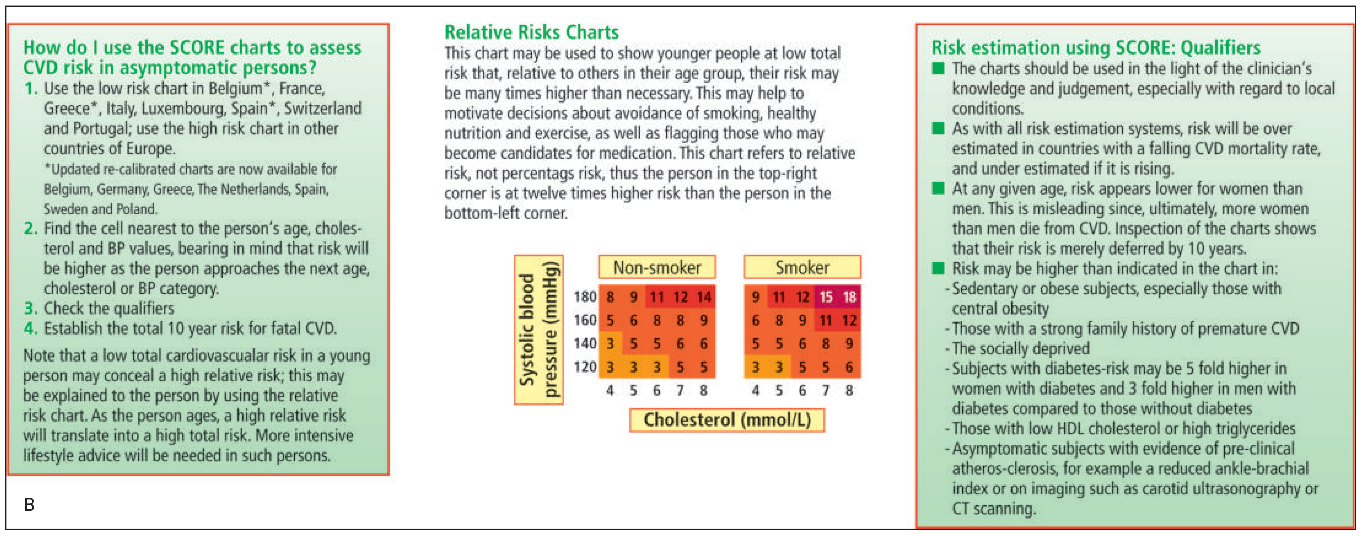 Cardiovascmed 18 00127 g002