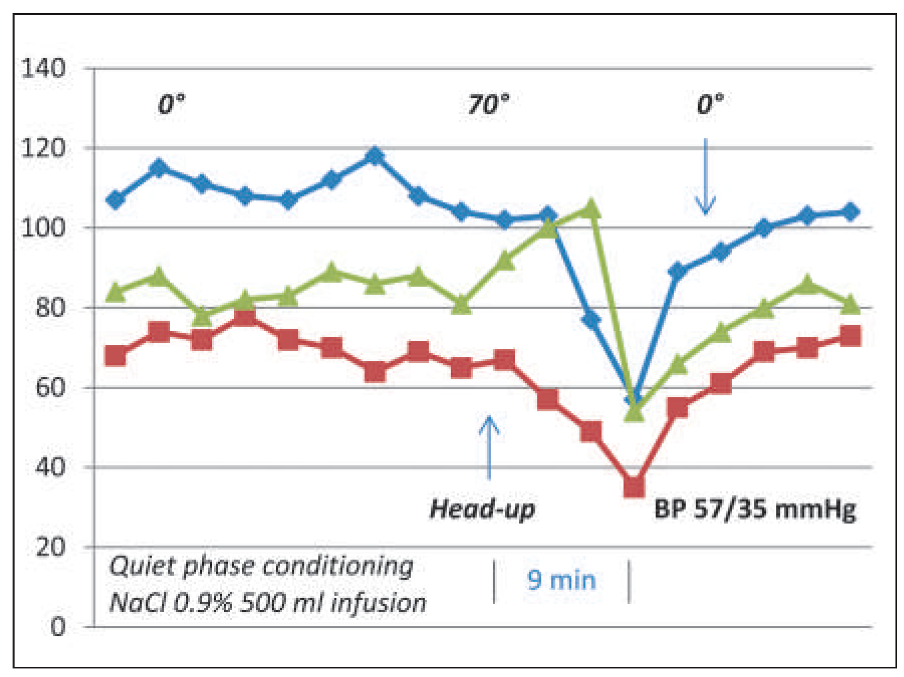 Cardiovascmed 18 00191 g003