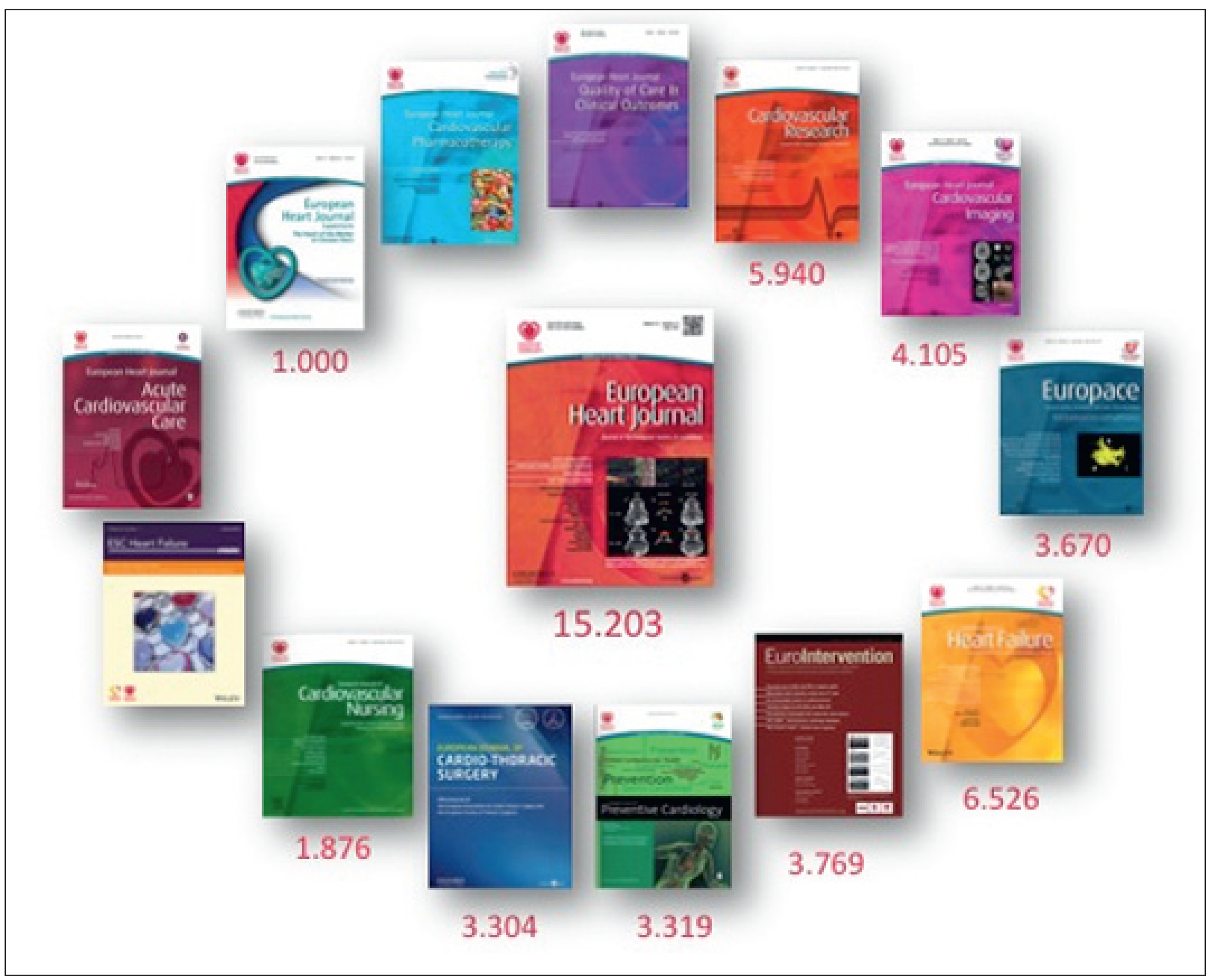 Cardiovascmed 18 00231 g002 Cardiovascmed 18 00231 g002