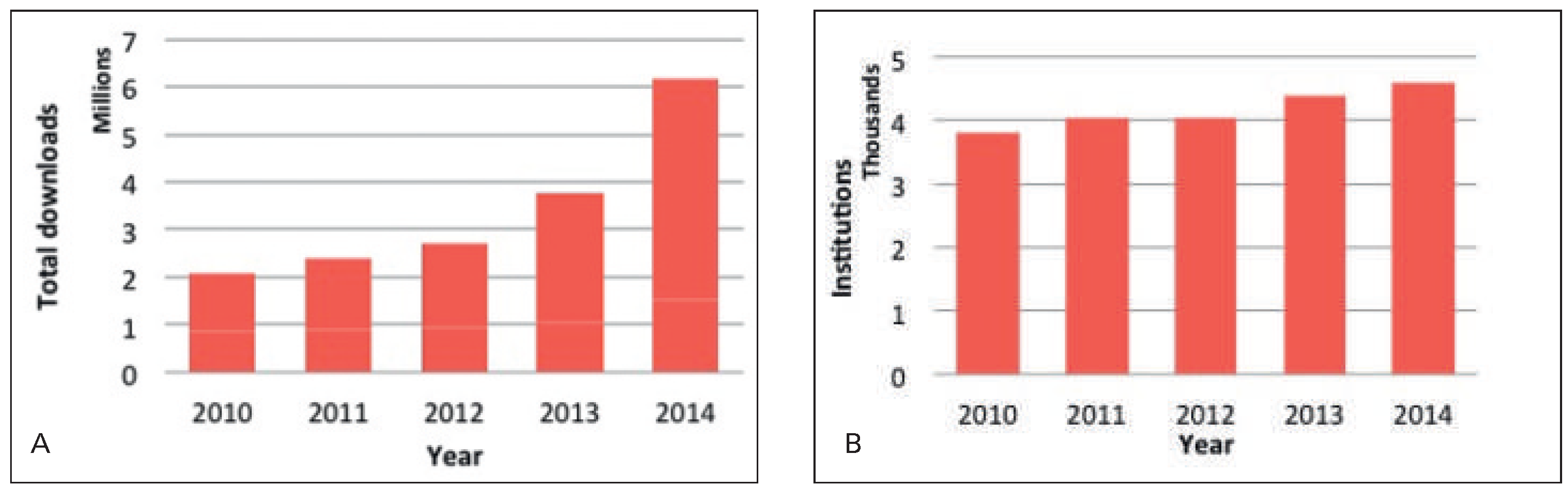 Cardiovascmed 18 00231 g003 Cardiovascmed 18 00231 g003