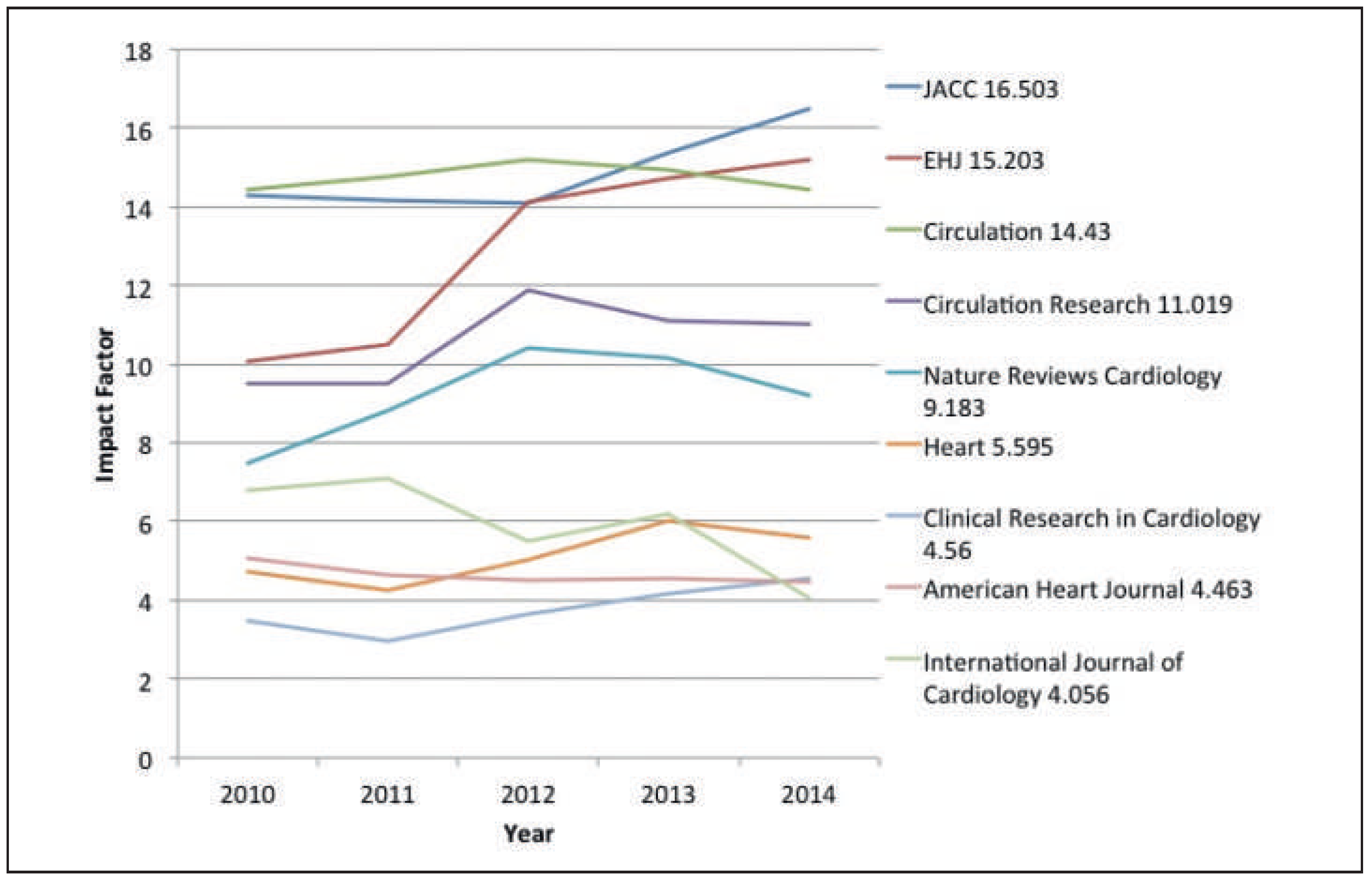 Cardiovascmed 18 00231 g004 Cardiovascmed 18 00231 g004