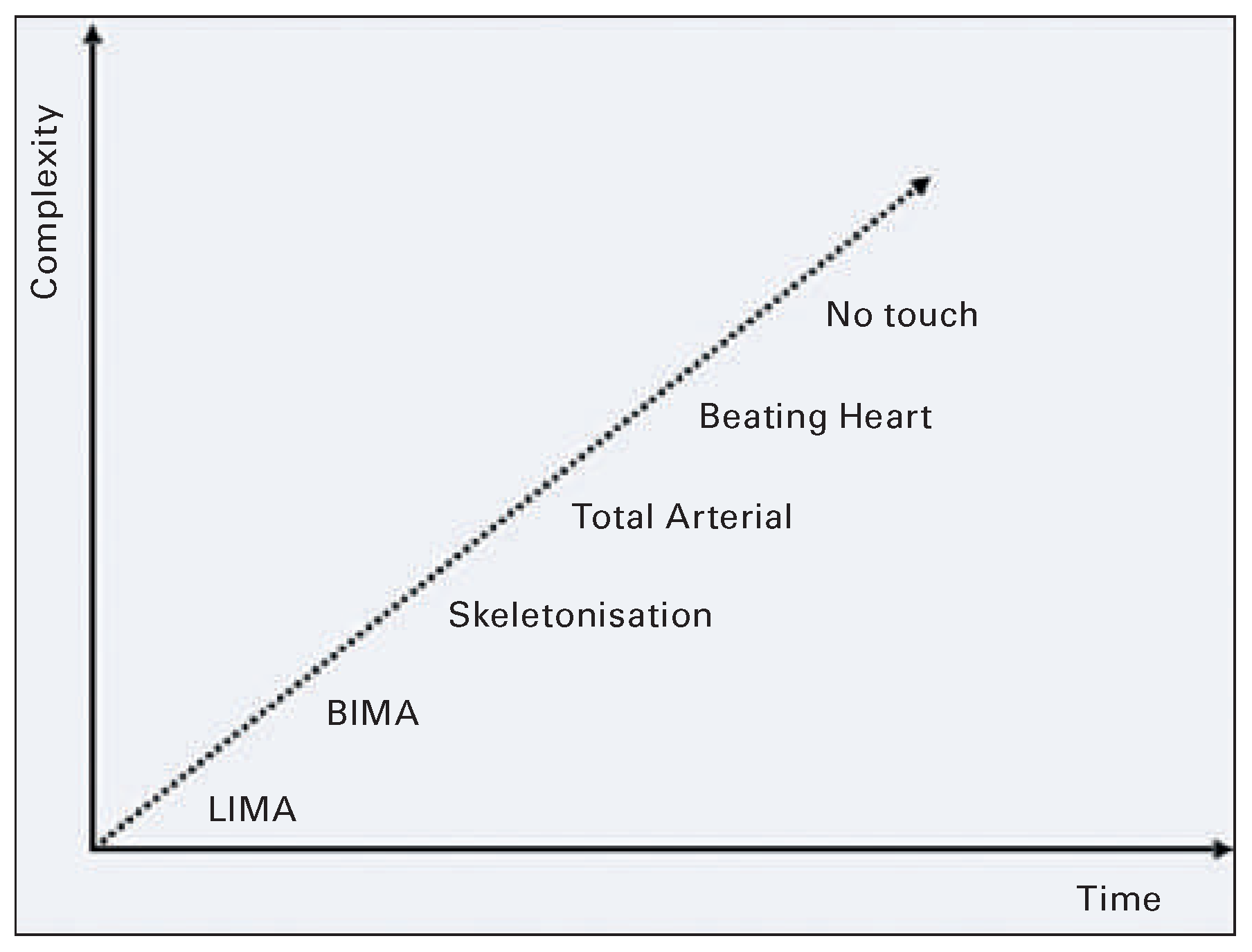 Cardiovascmed 18 00235 g001