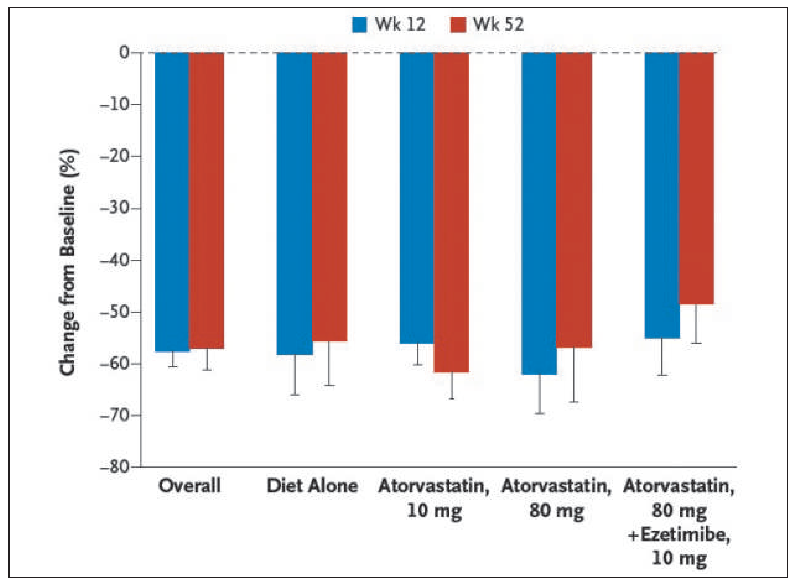 Cardiovascmed 18 00239 g002