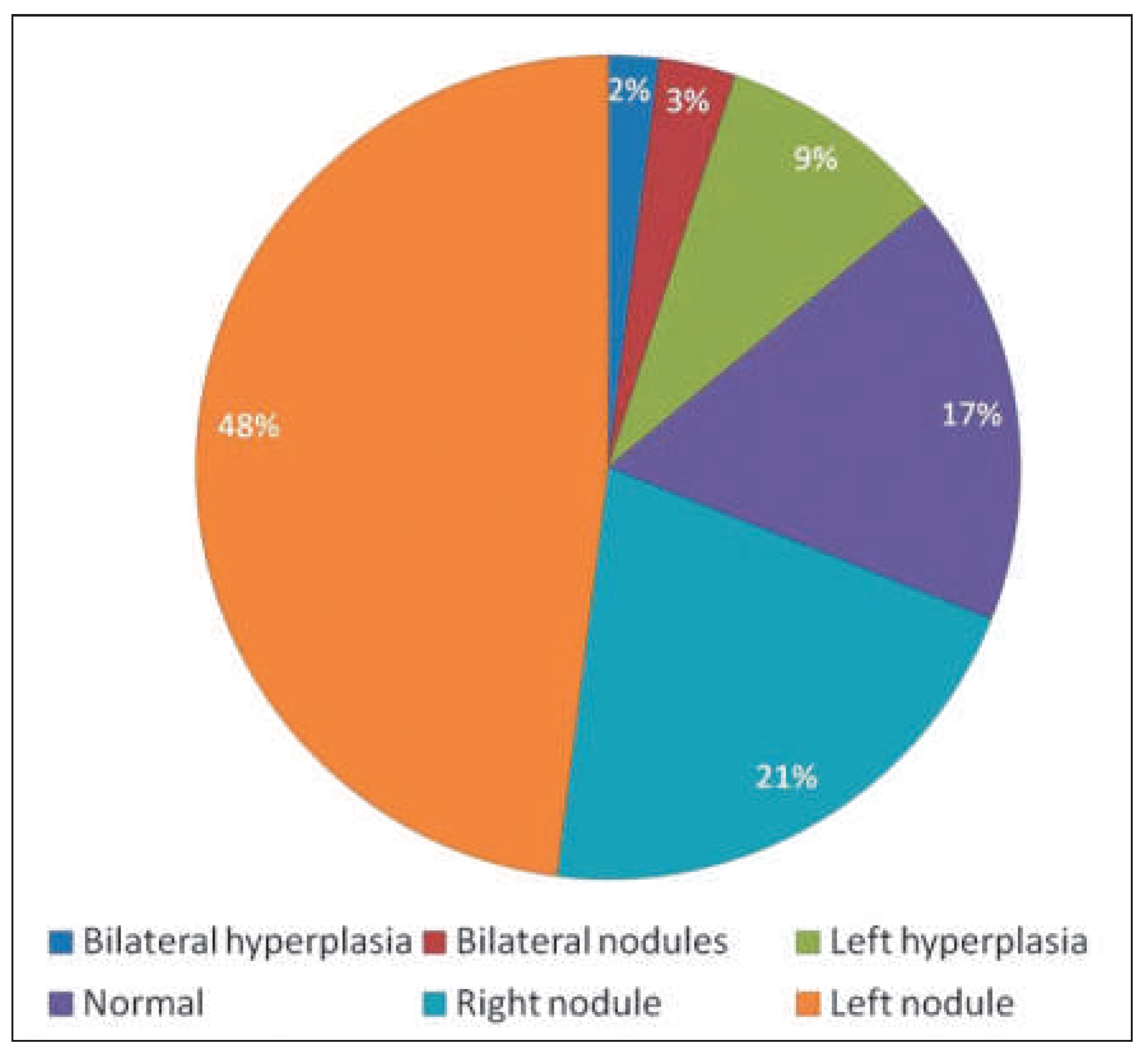 Cardiovascmed 18 00246 g001