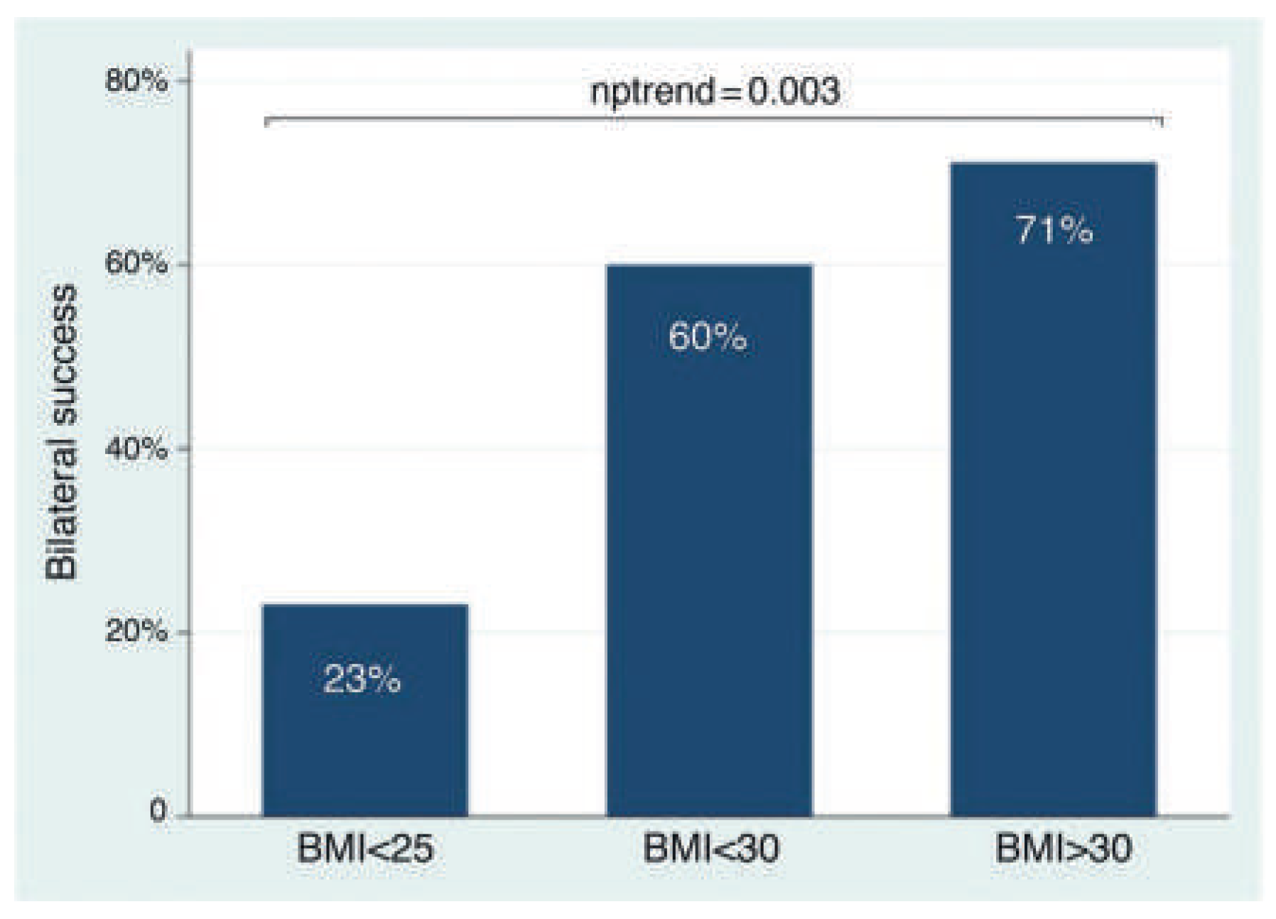 Cardiovascmed 18 00246 g003