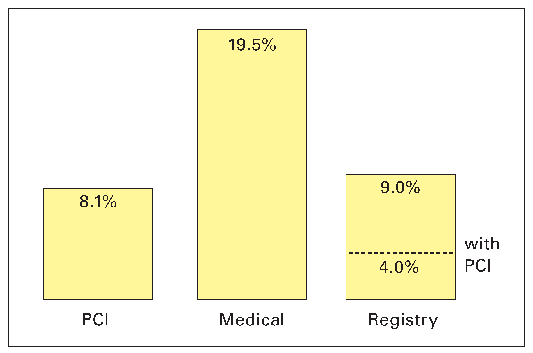 Cardiovascmed 18 00267 g003