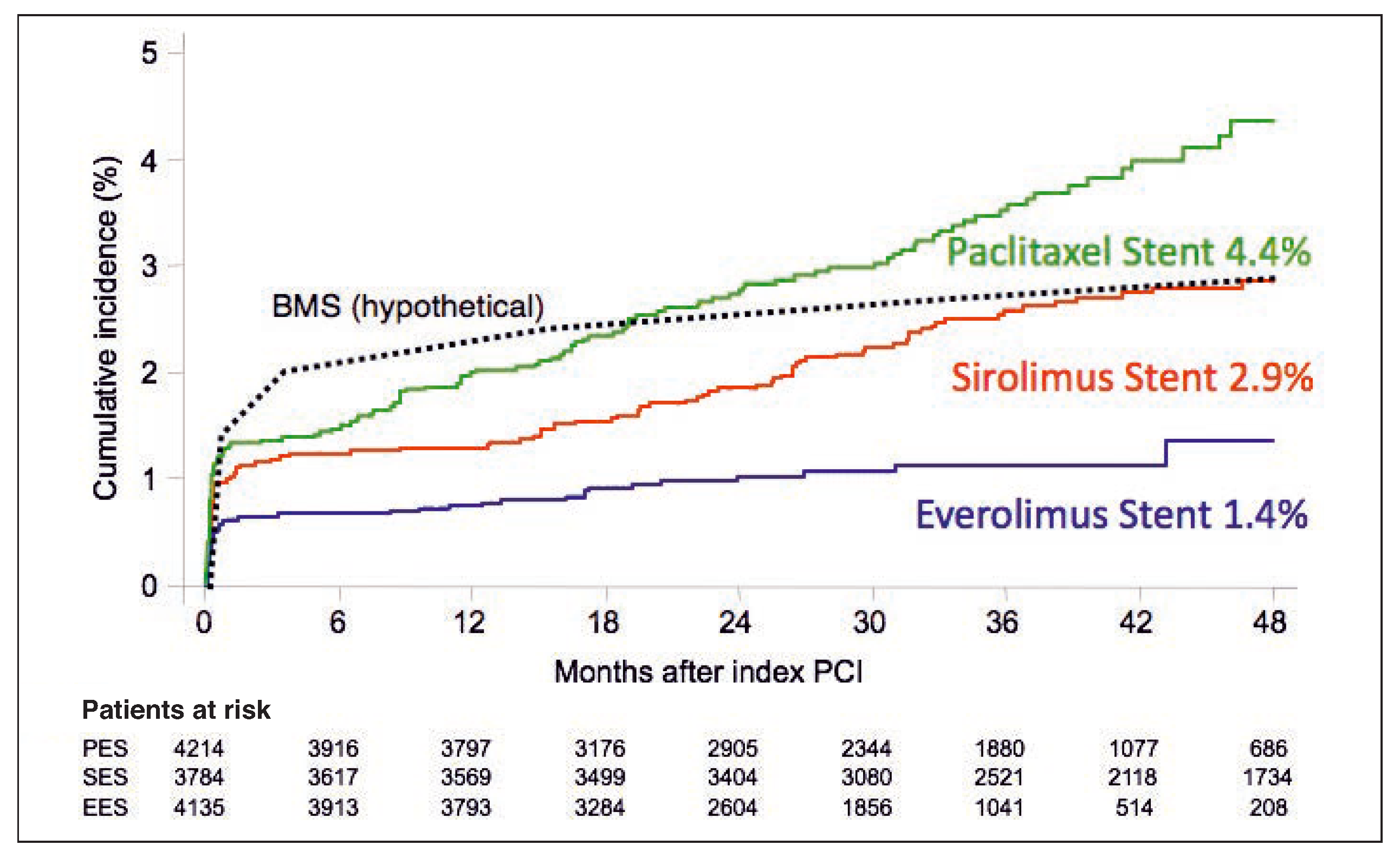 Cardiovascmed 18 00267 g004
