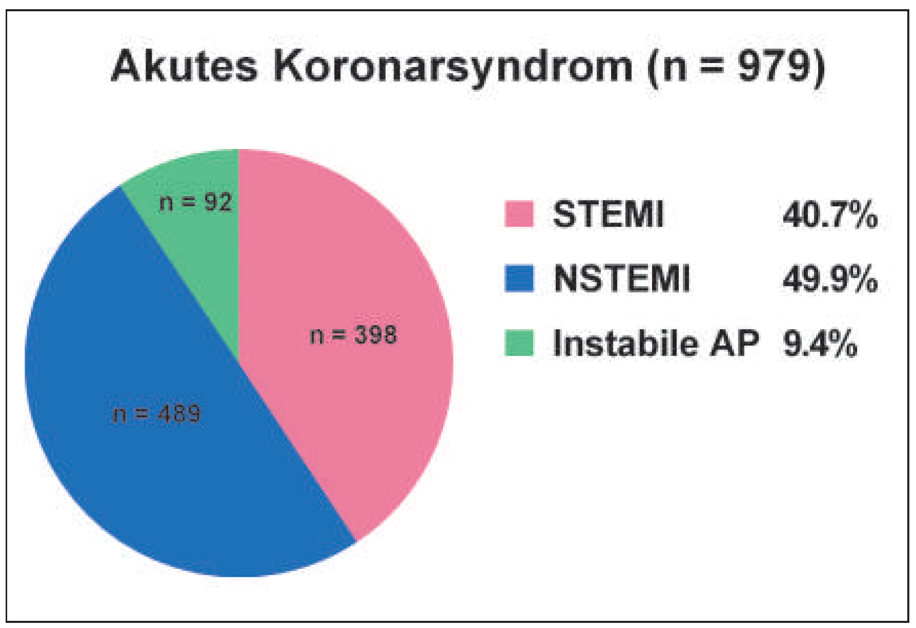 Cardiovascmed 18 00347 g002