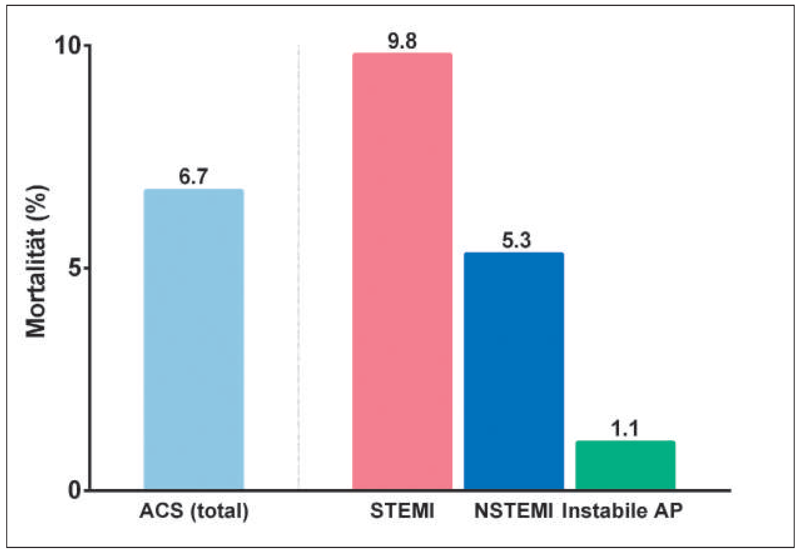 Cardiovascmed 18 00347 g003