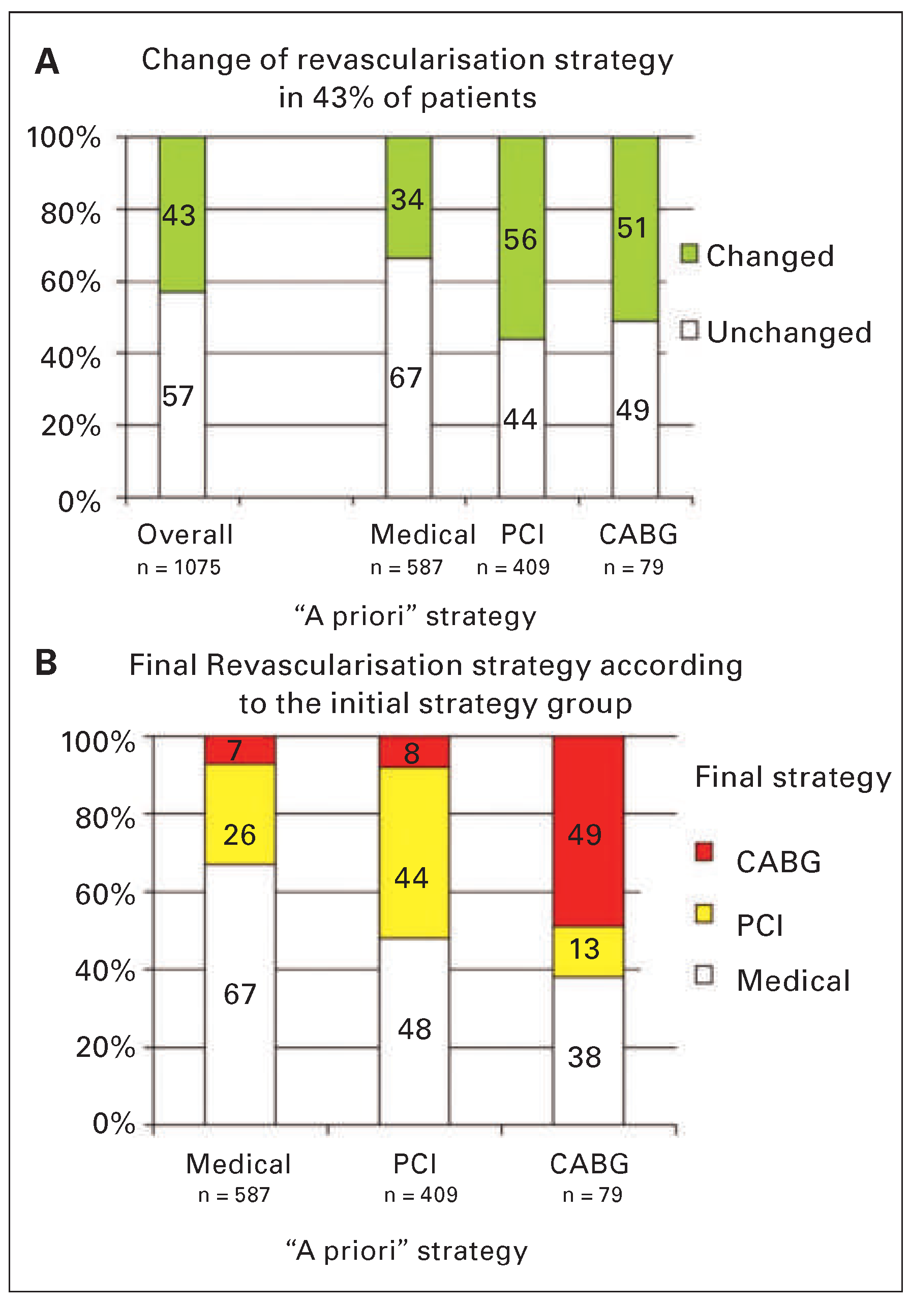 Cardiovascmed 19 00067 g004 Cardiovascmed 19 00067 g004