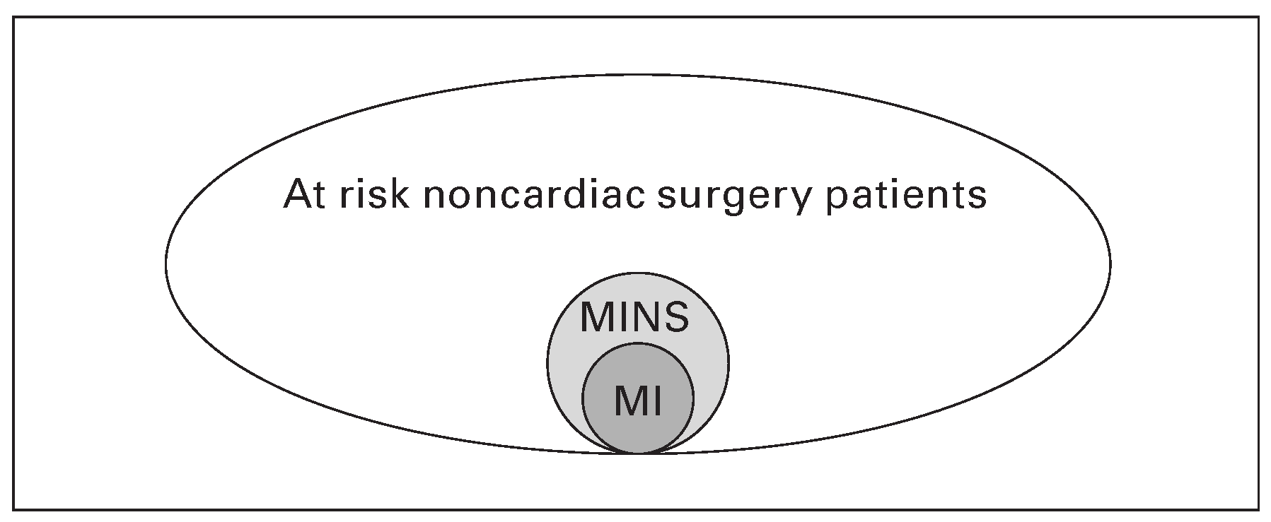 Cardiovascmed 19 00103 g001 Cardiovascmed 19 00103 g001