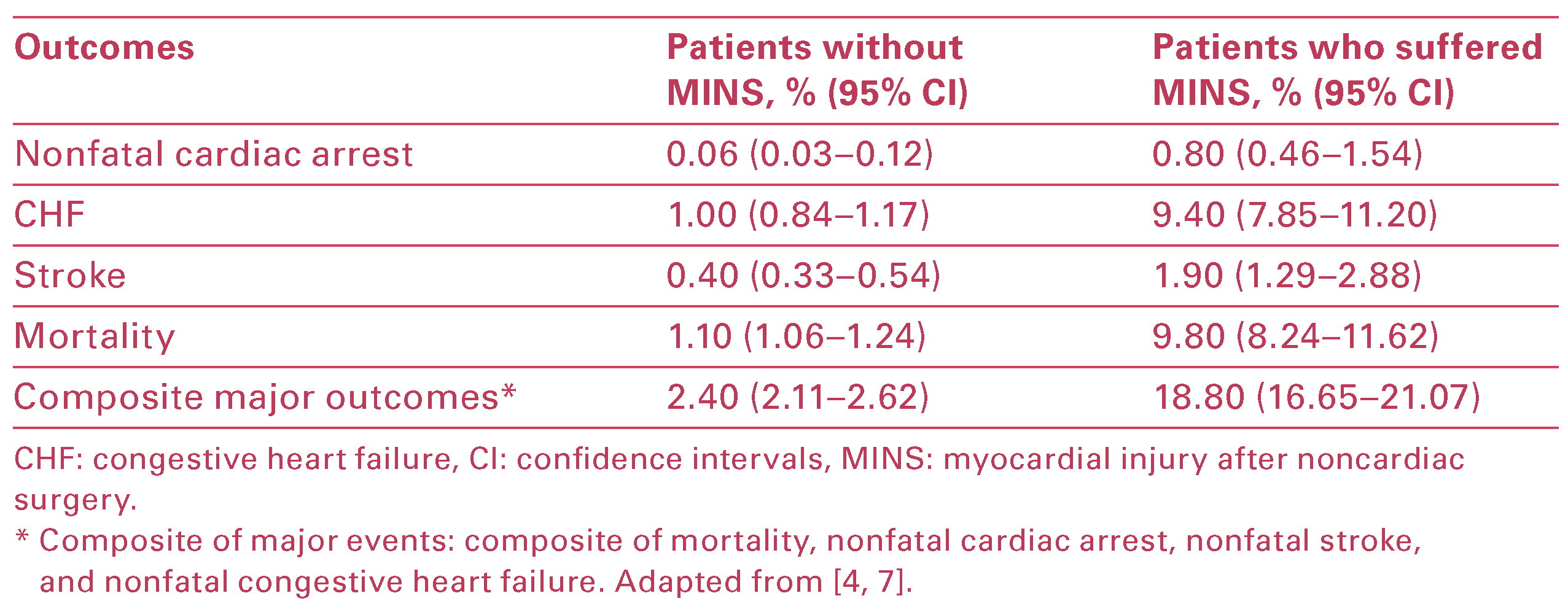 Cardiovascmed 19 00103 i002 Cardiovascmed 19 00103 i002