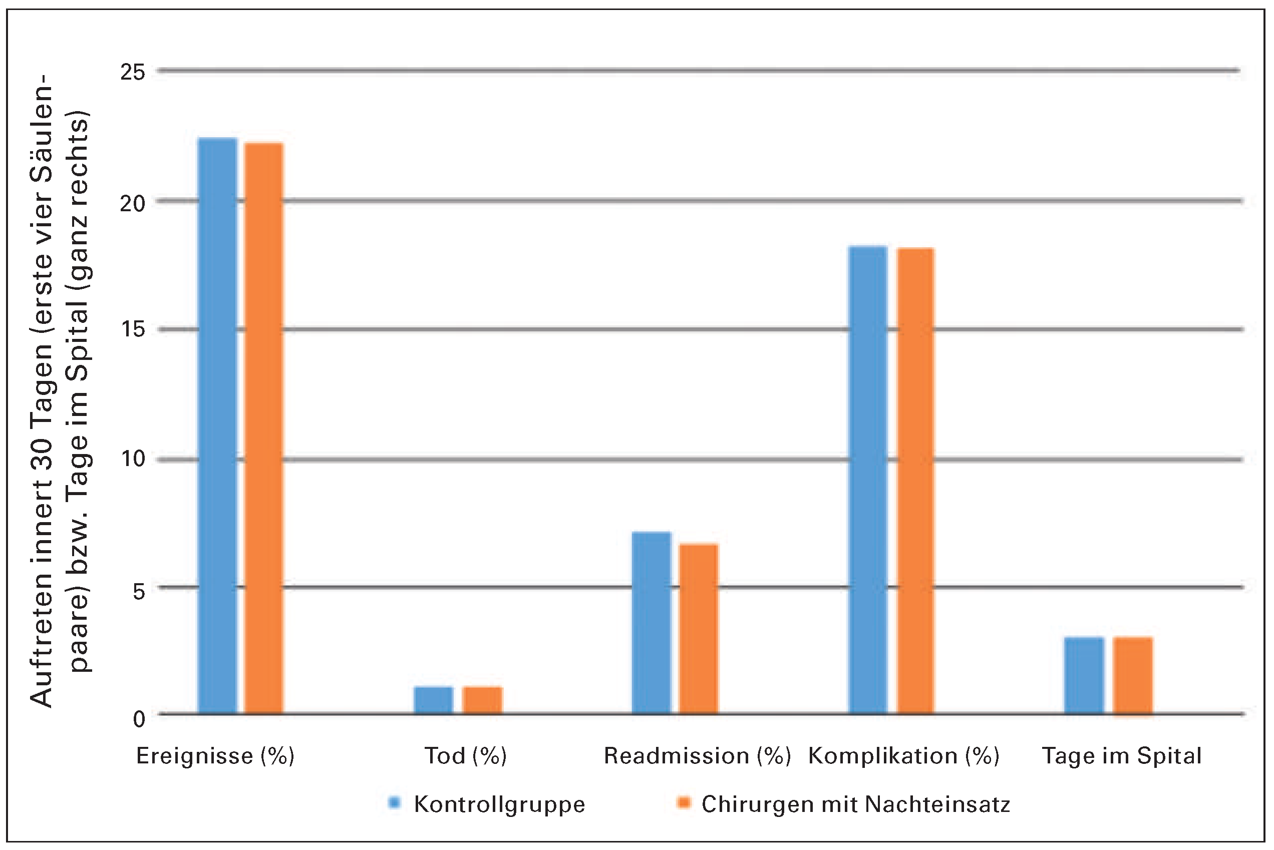 Cardiovascmed 19 00165 g001