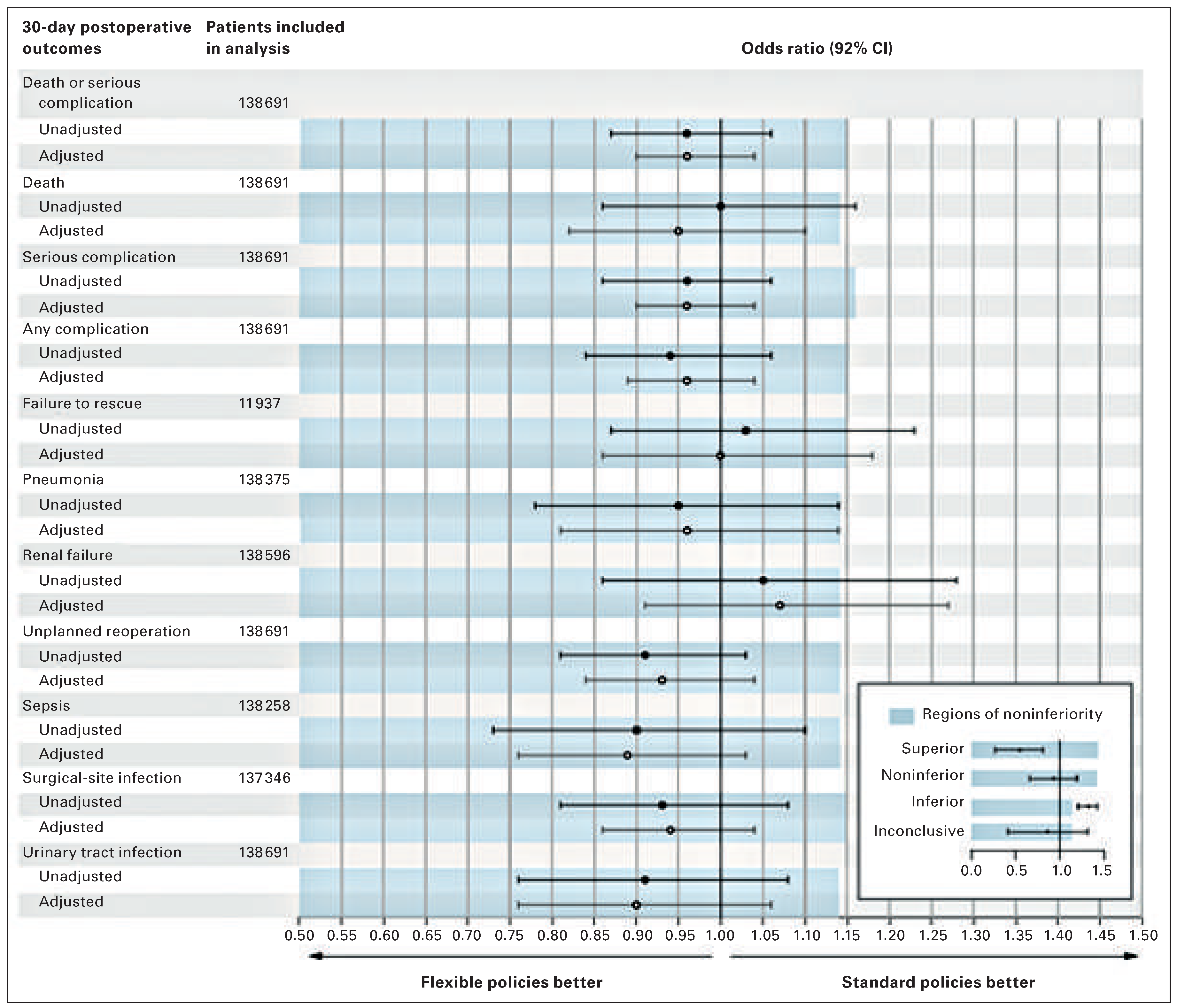 Cardiovascmed 19 00165 g002