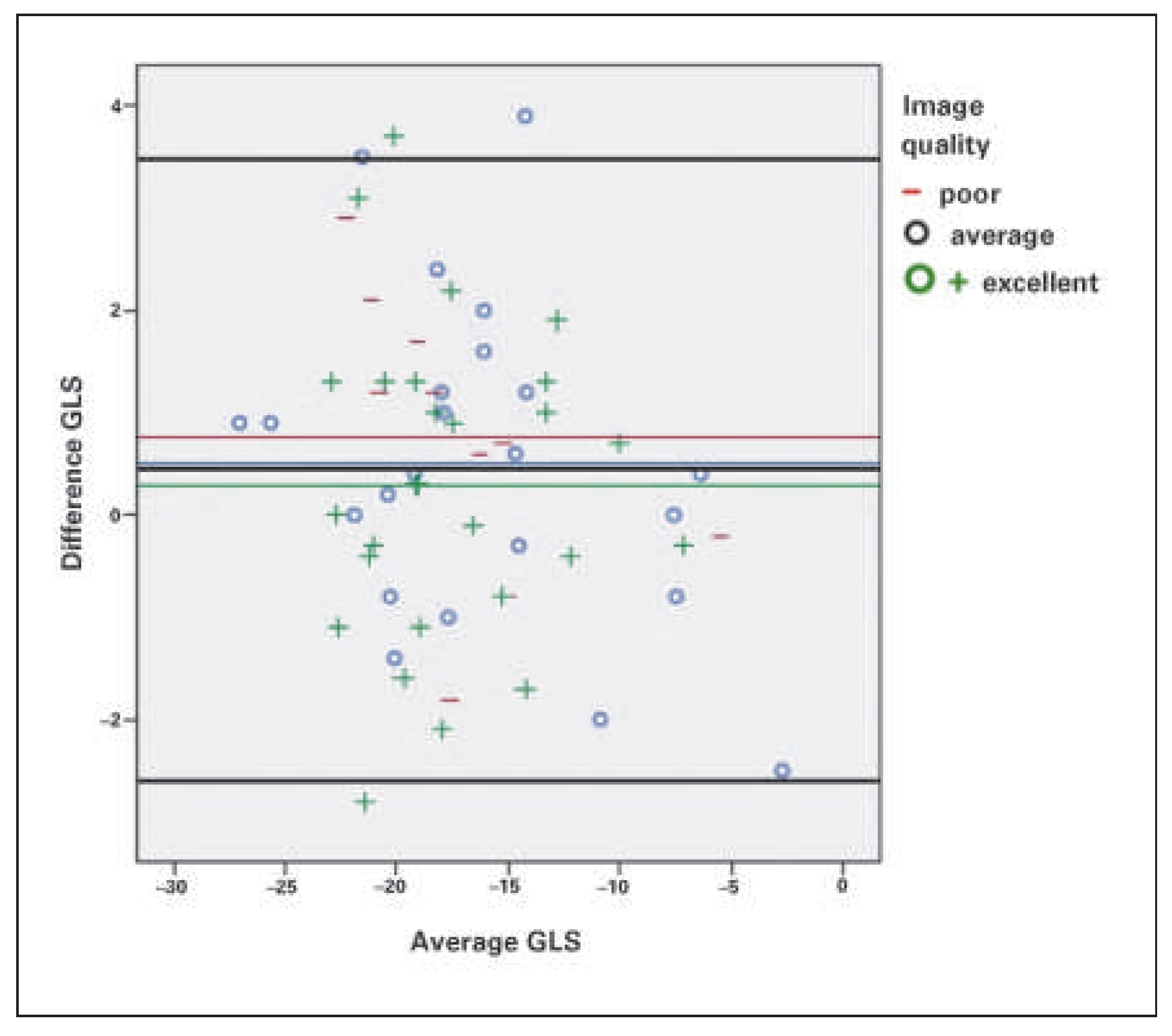 Cardiovascmed 19 00204 g006