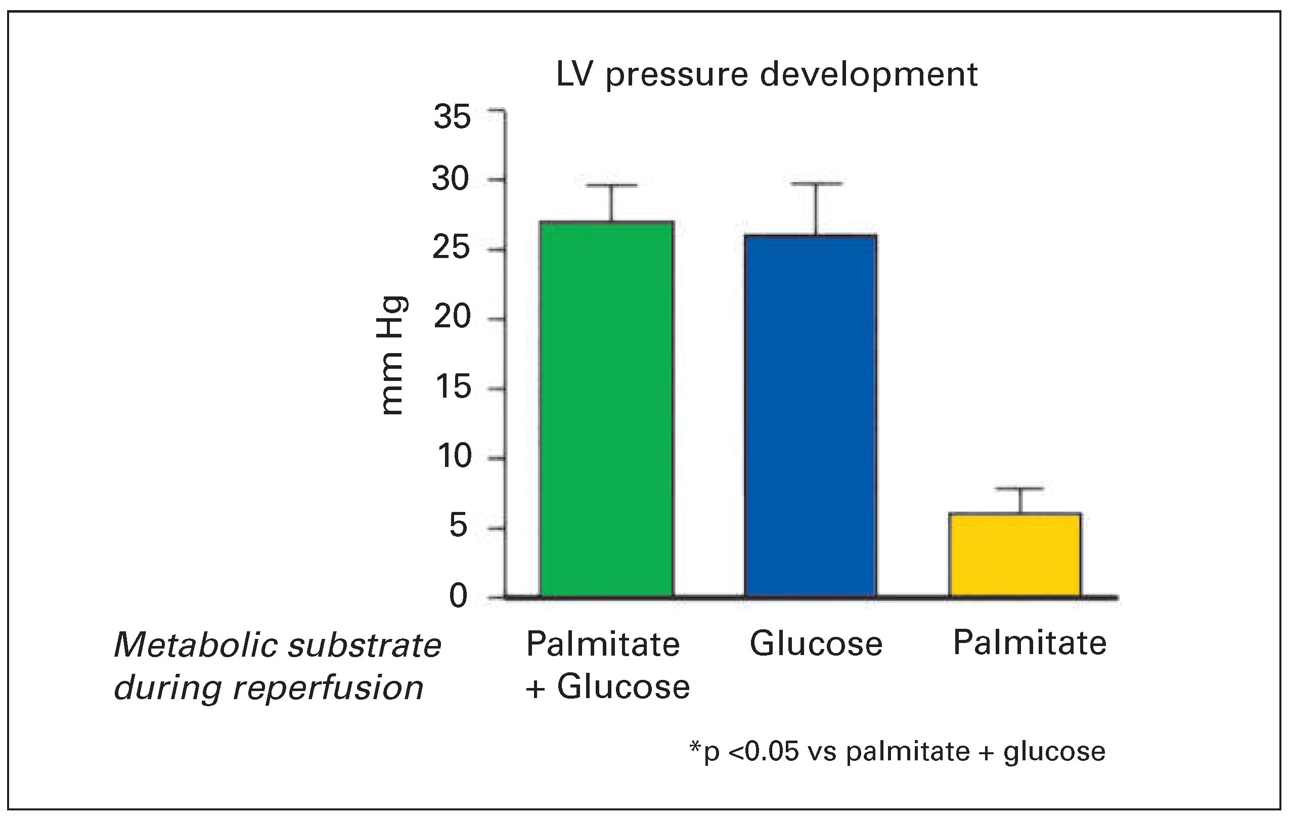Cardiovascmed 19 00225 g004