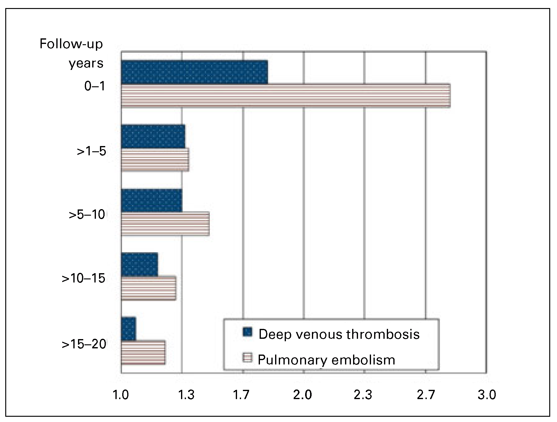 Cardiovascmed 19 00281 g001