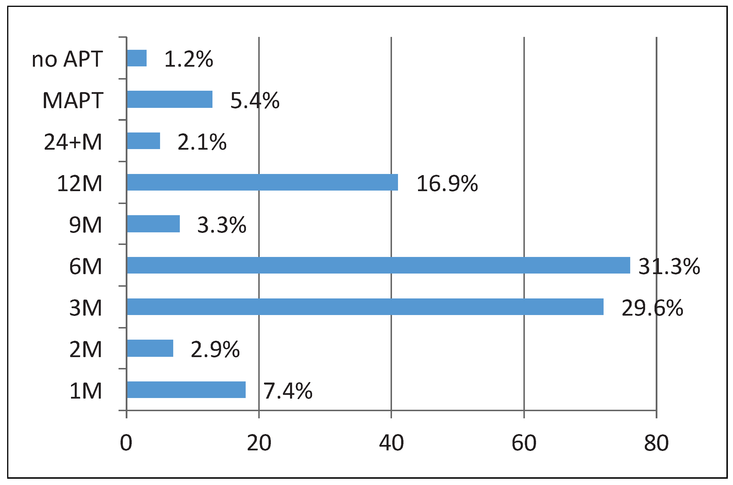 Cardiovascmed 19 00288 g008