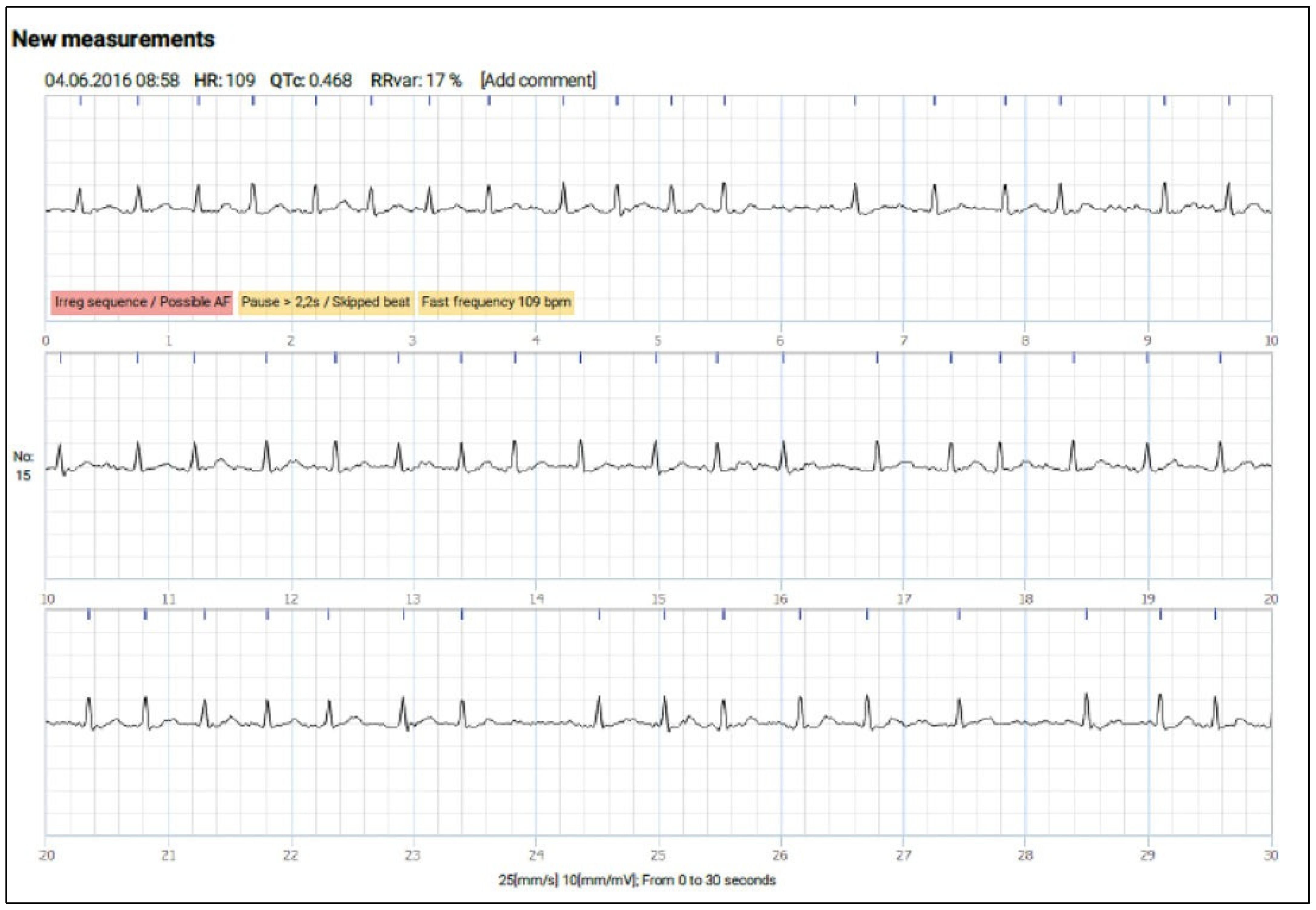 Cardiovascmed 19 00296 g002