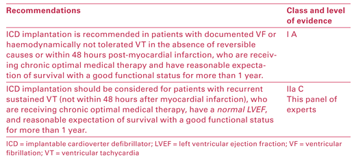 Cardiovascmed 19 00309 i002 Cardiovascmed 19 00309 i002