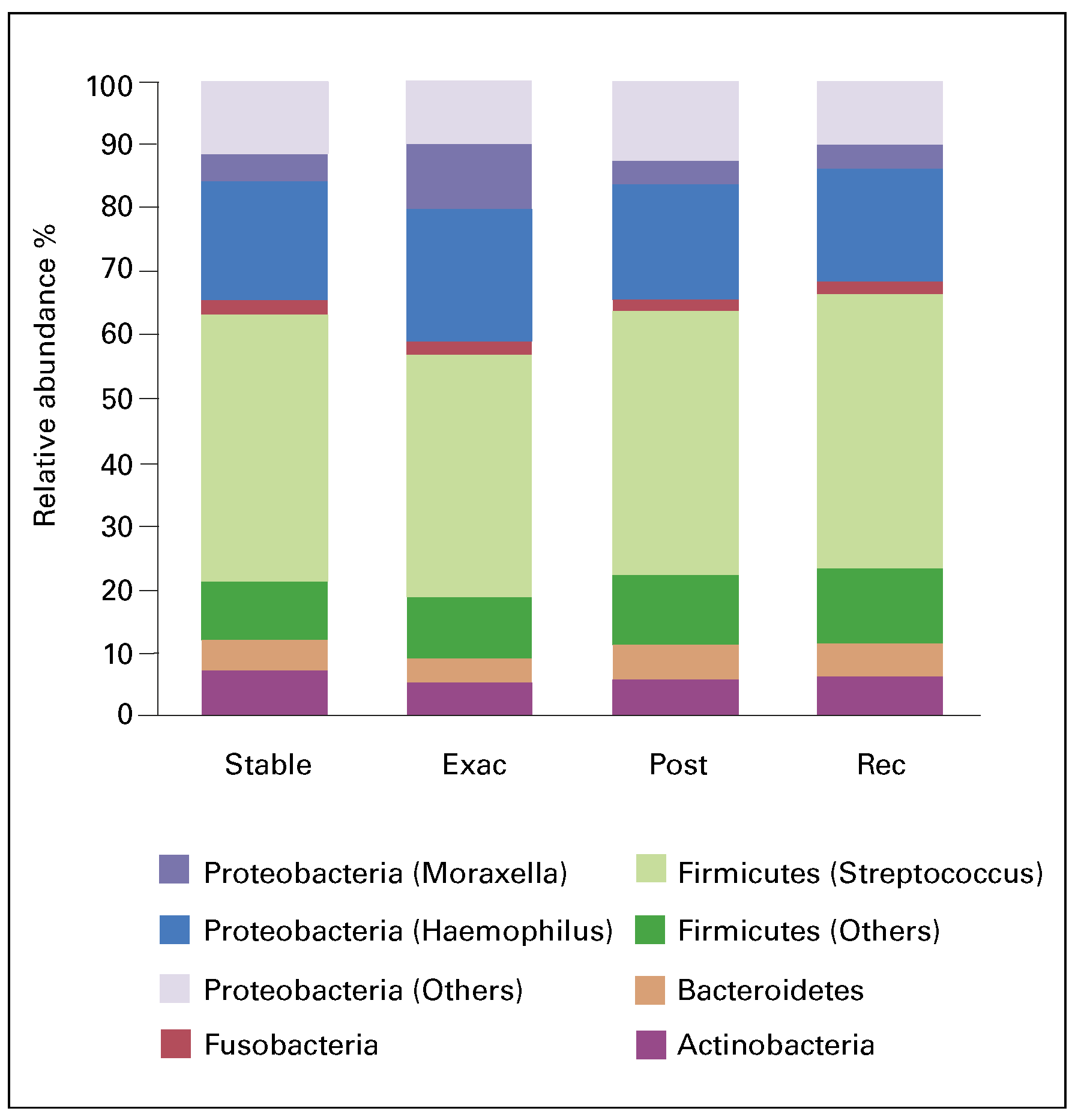 Cardiovascmed 20 00038 g002