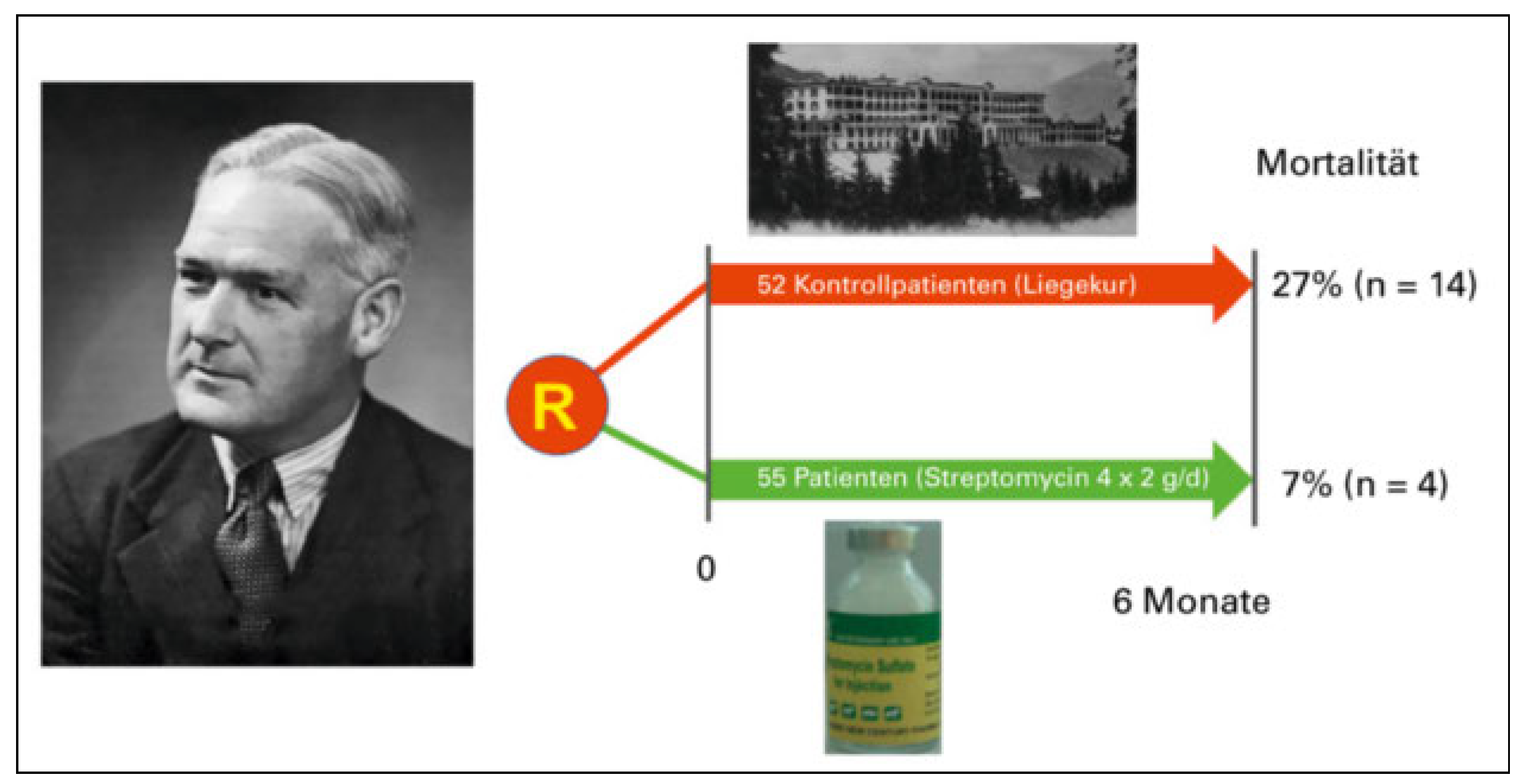 Cardiovascmed 20 00111 g002