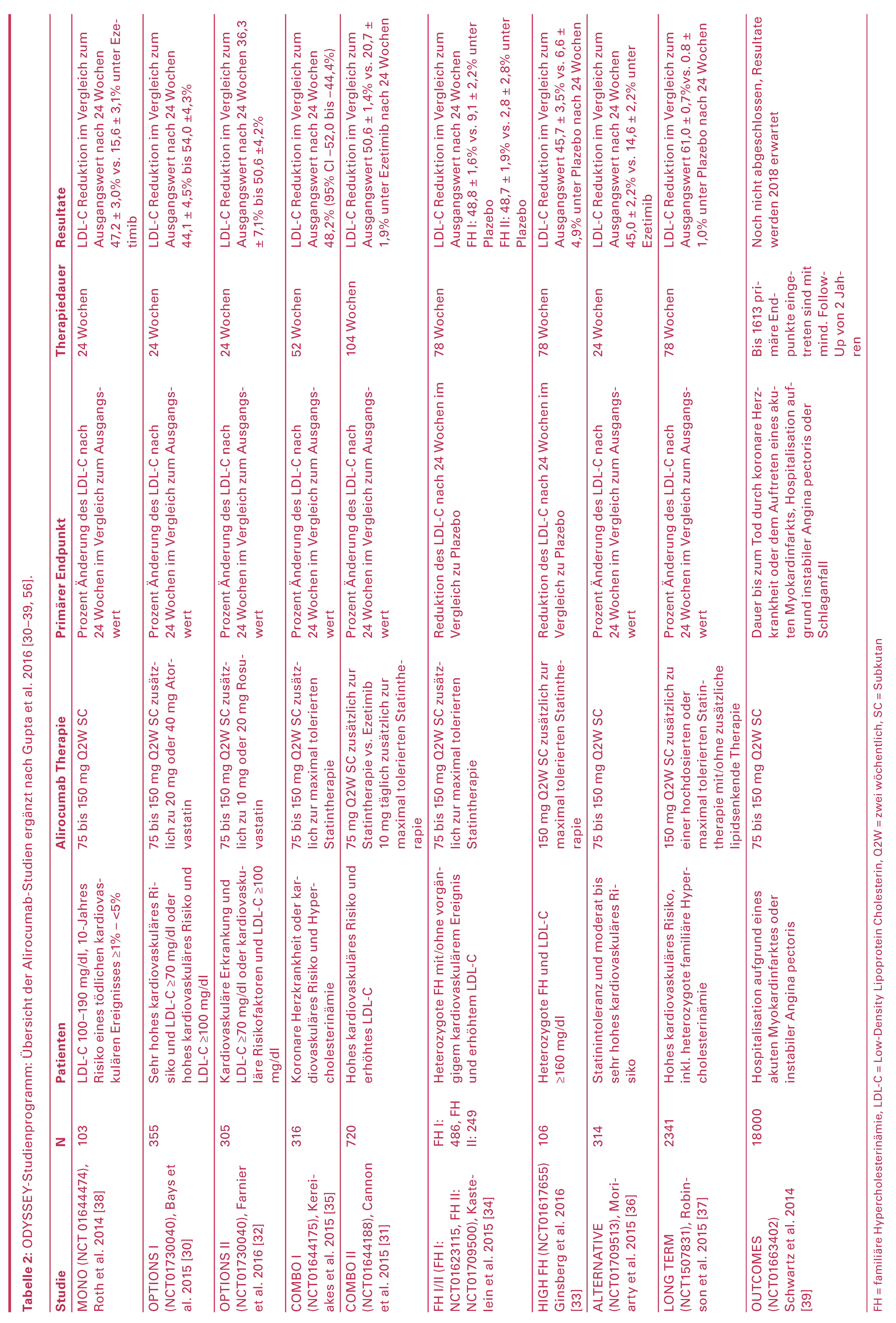 Cardiovascmed 20 00123 i002 Cardiovascmed 20 00123 i002