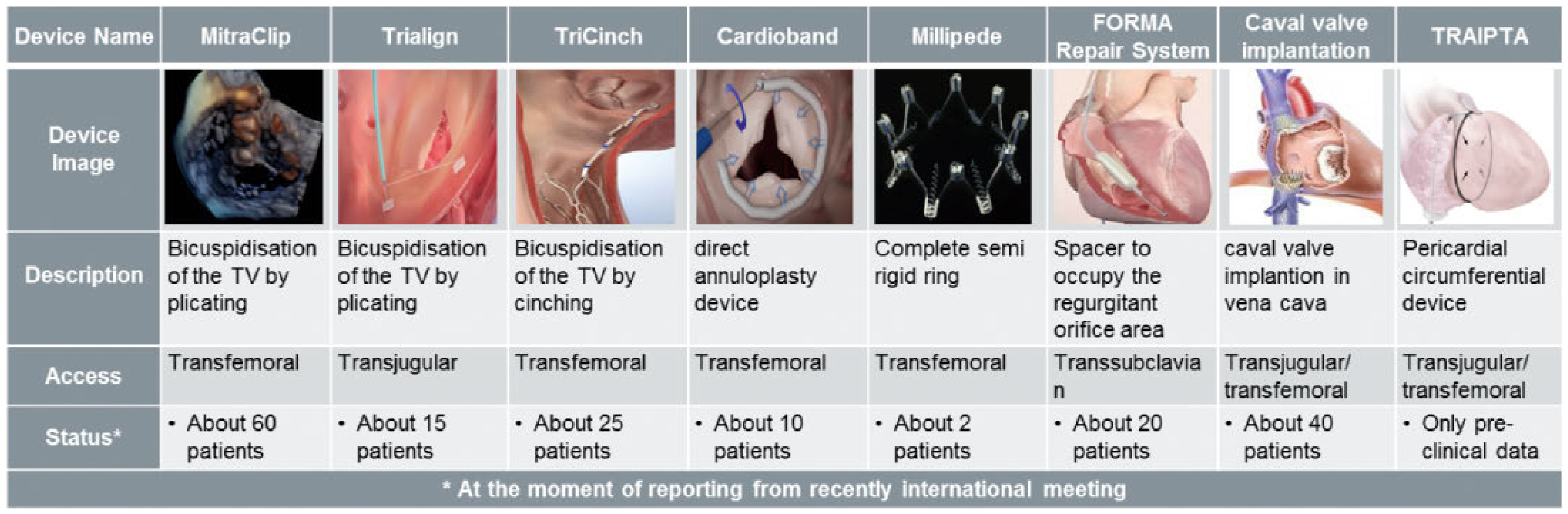Cardiovascmed 20 00203 g003