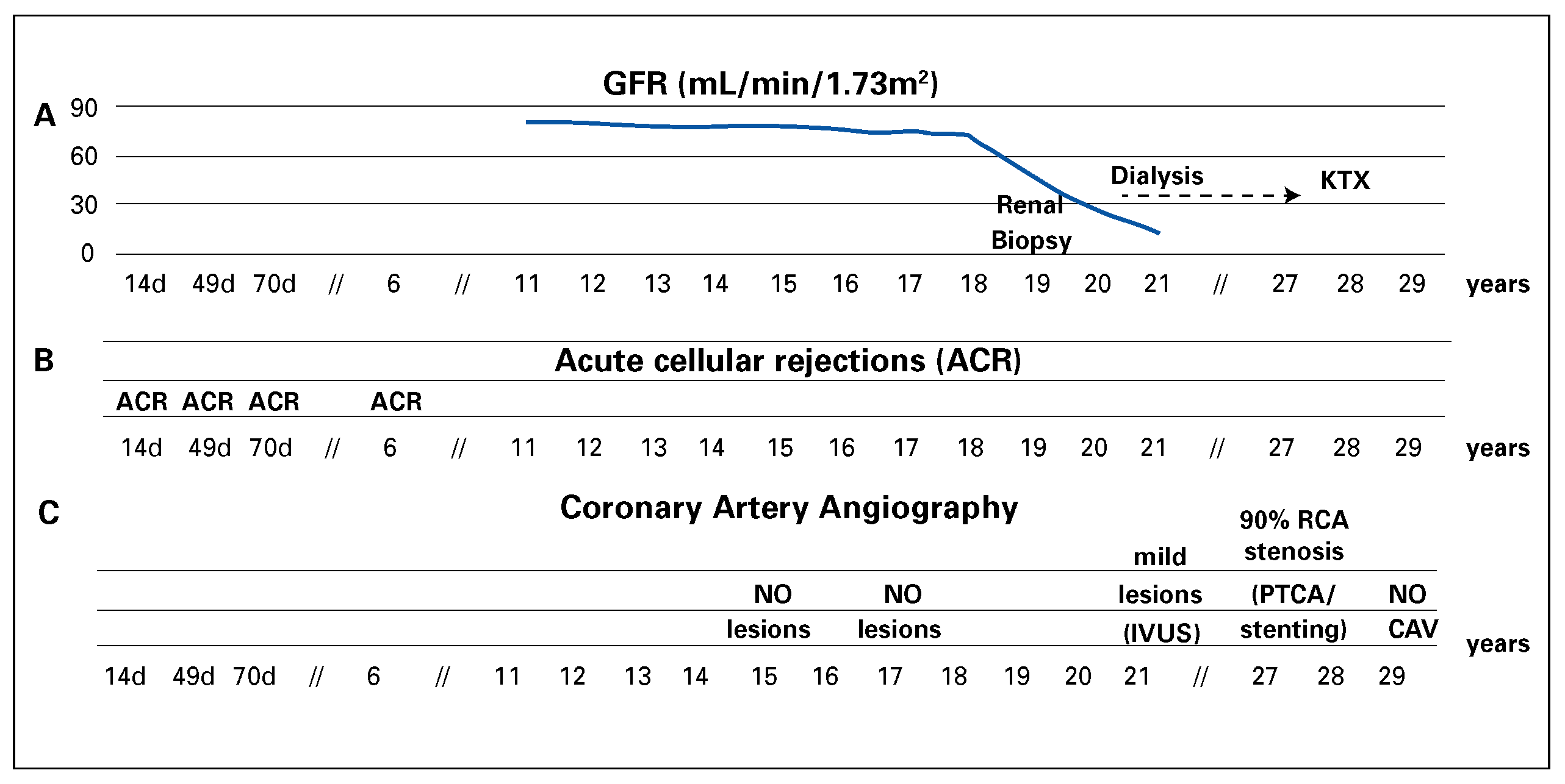 Cardiovascmed 20 00210 g001