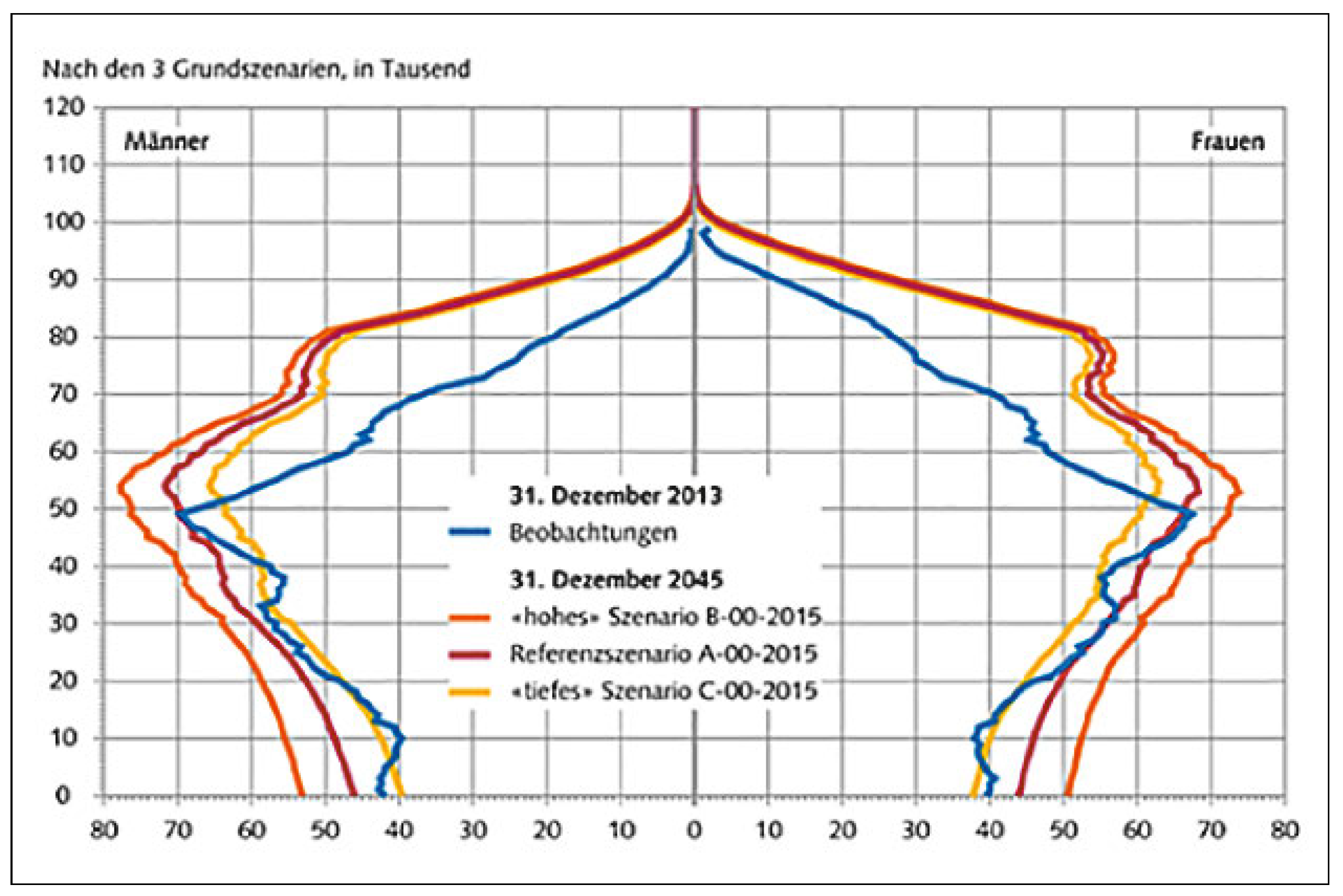 Cardiovascmed 20 00258 g003