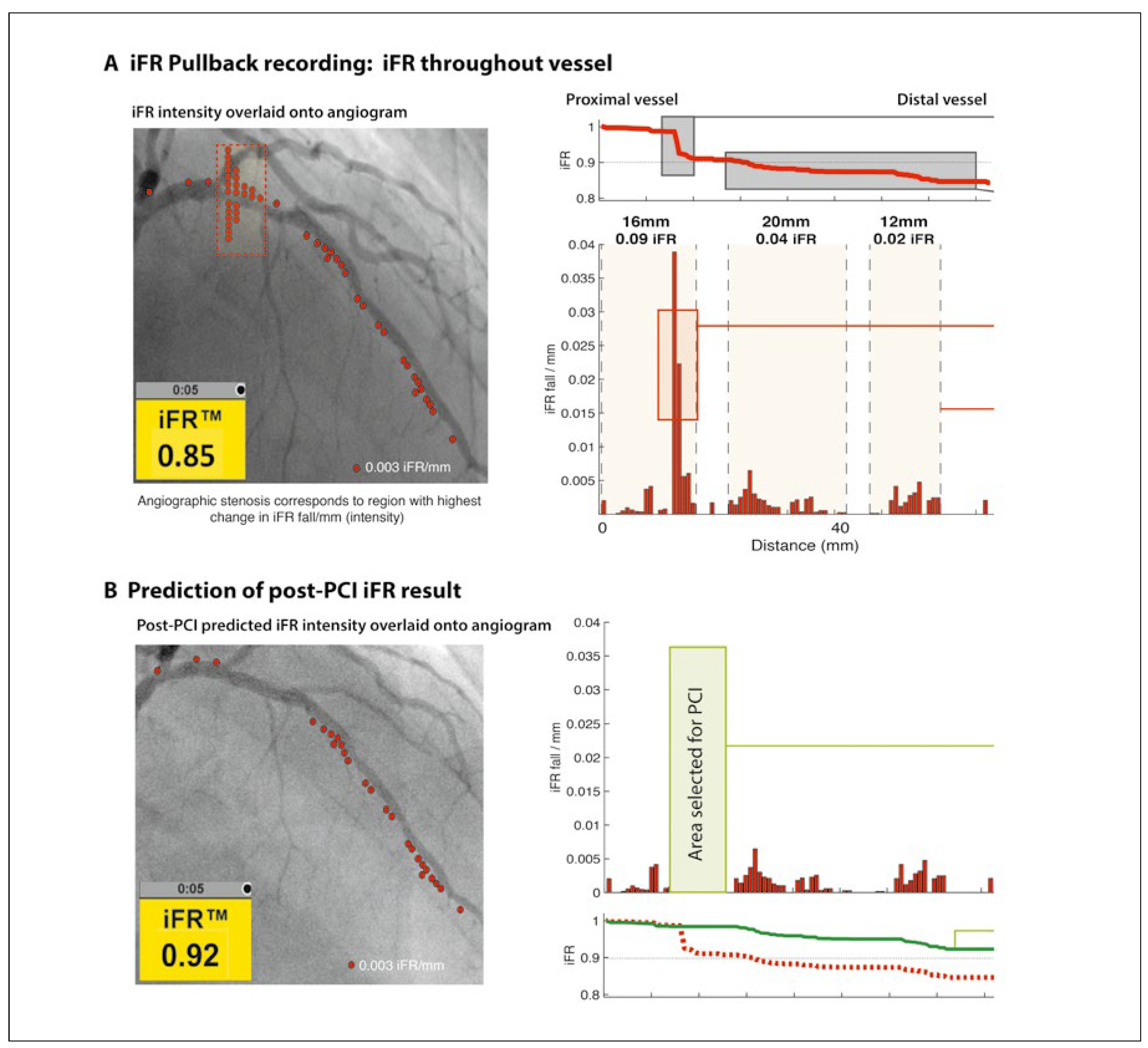 Cardiovascmed 21 00181 g002 Cardiovascmed 21 00181 g002