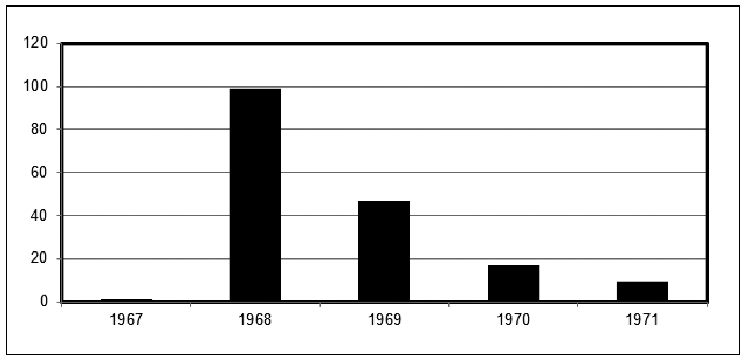 Cardiovascmed 21 00209 g001