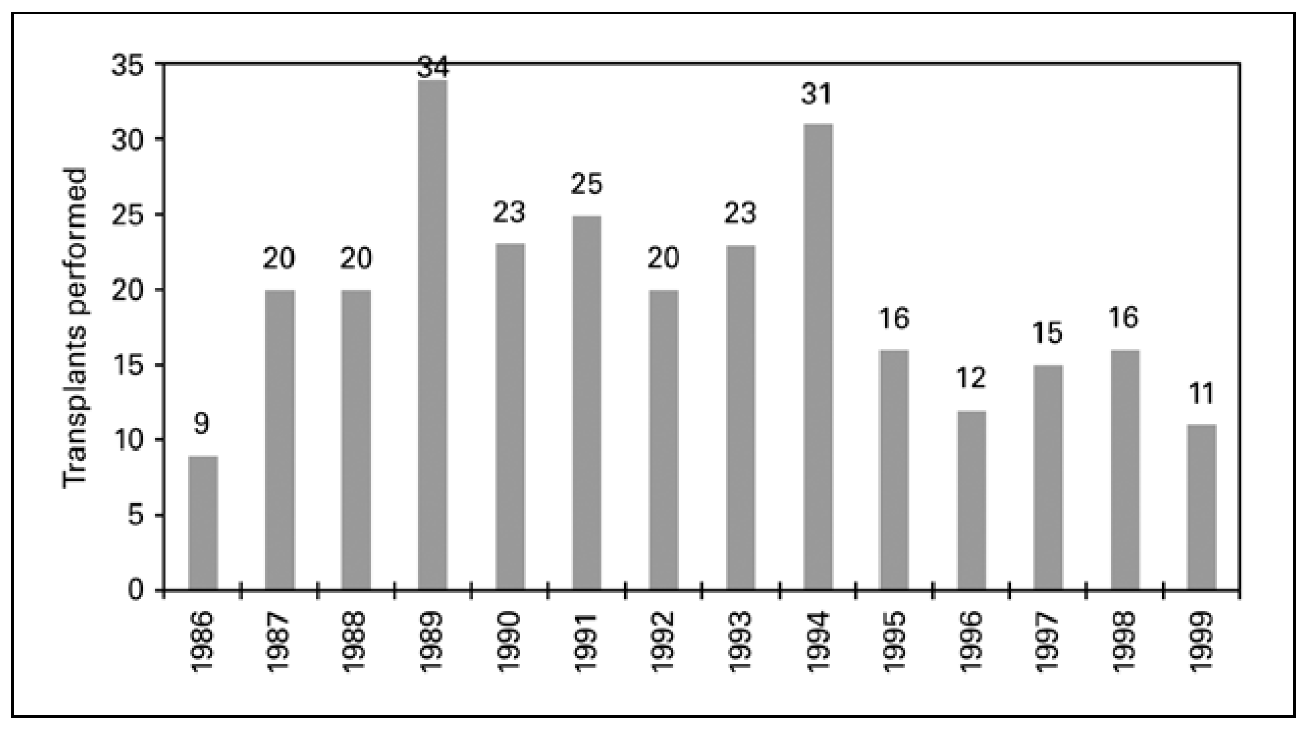 Cardiovascmed 21 00209 g003