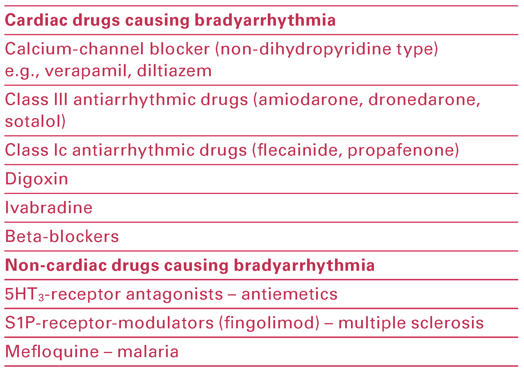 Cardiovascmed 21 00218 i001 Cardiovascmed 21 00218 i001