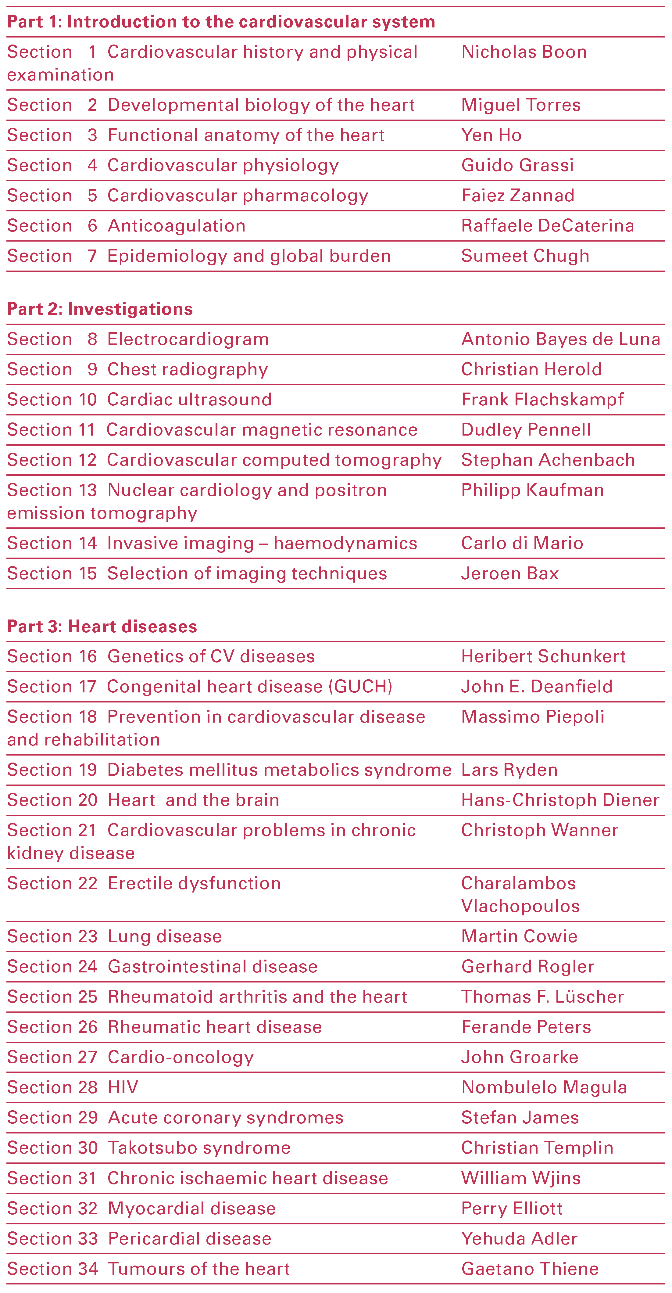 Cardiovascmed 21 00236 i001