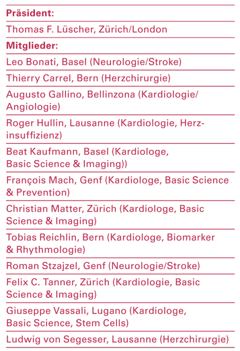 Cardiovascmed 21 00328 i002 Cardiovascmed 21 00328 i002