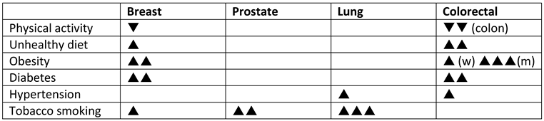 Cardiovascmed 22 02032 i001 Cardiovascmed 22 02032 i001